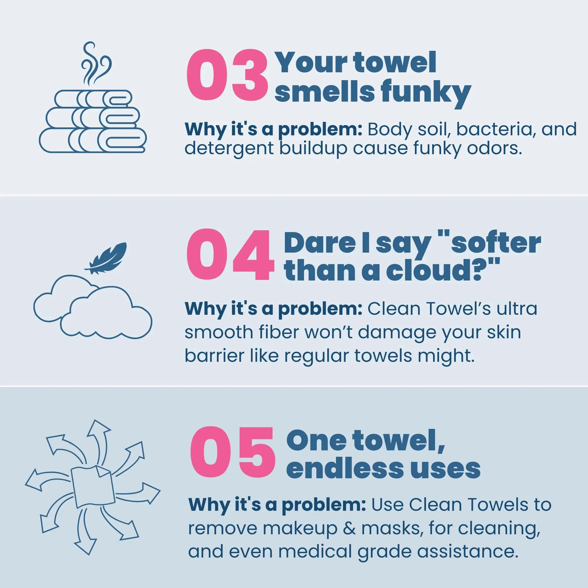 Clean Skin Club Clean Towels XL Supreme, 50 Count, Absorbent, Gentle CLEAN SKIN CLUB Au supplements