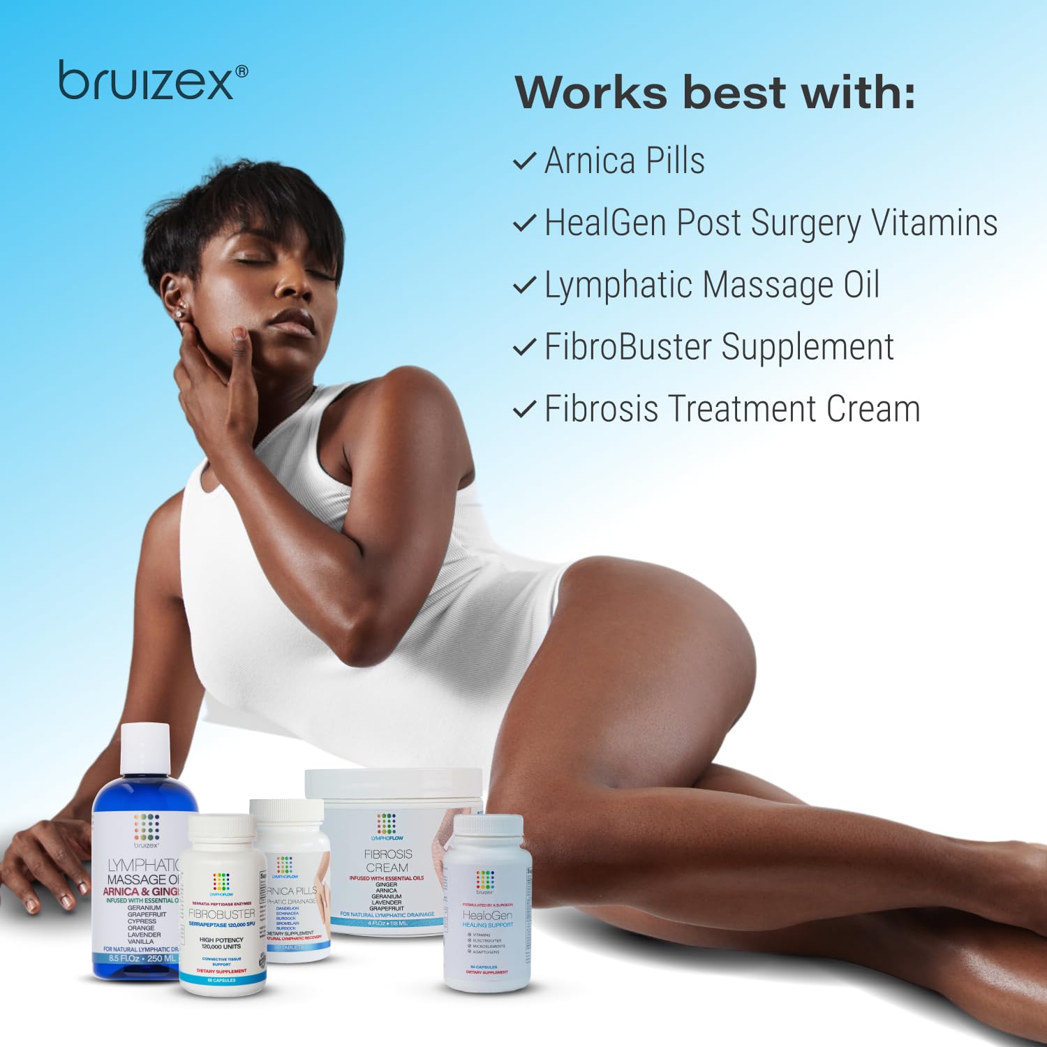 Bruizex Bromelain & Quercetin Recovery Complex - Post Surgery Recovery Bruising, Swelling Relief, Lymphatic Drainage - Post 360 lipo, BBL, Liposuction, Tummy Tuck - Non GMO - 60 Capsules Bruizex Au supplements