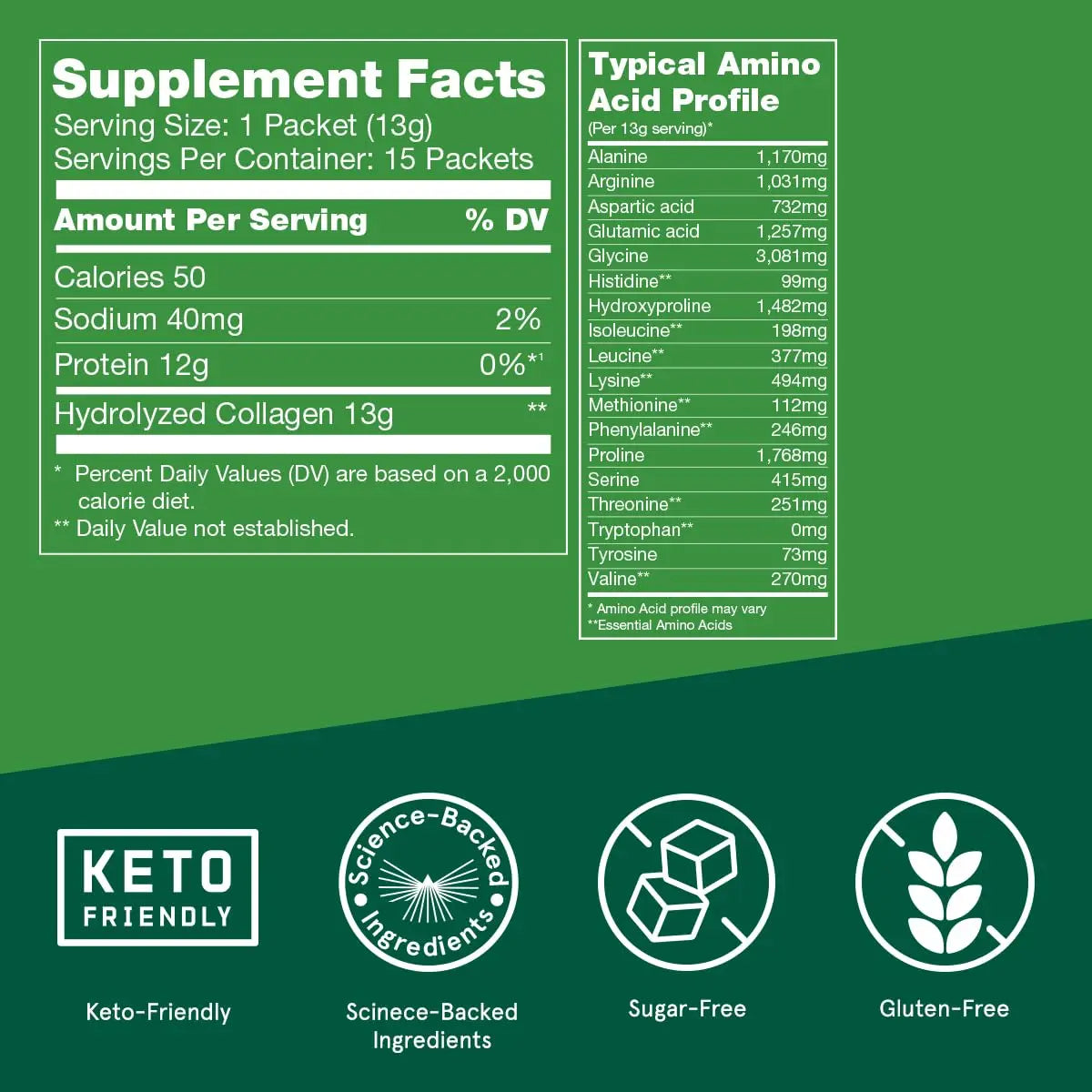 Bulletproof Unflavored Collagen Peptides Powder Packets, Pack of 15, Grass-Fed Collagen Bulletproof Au supplements