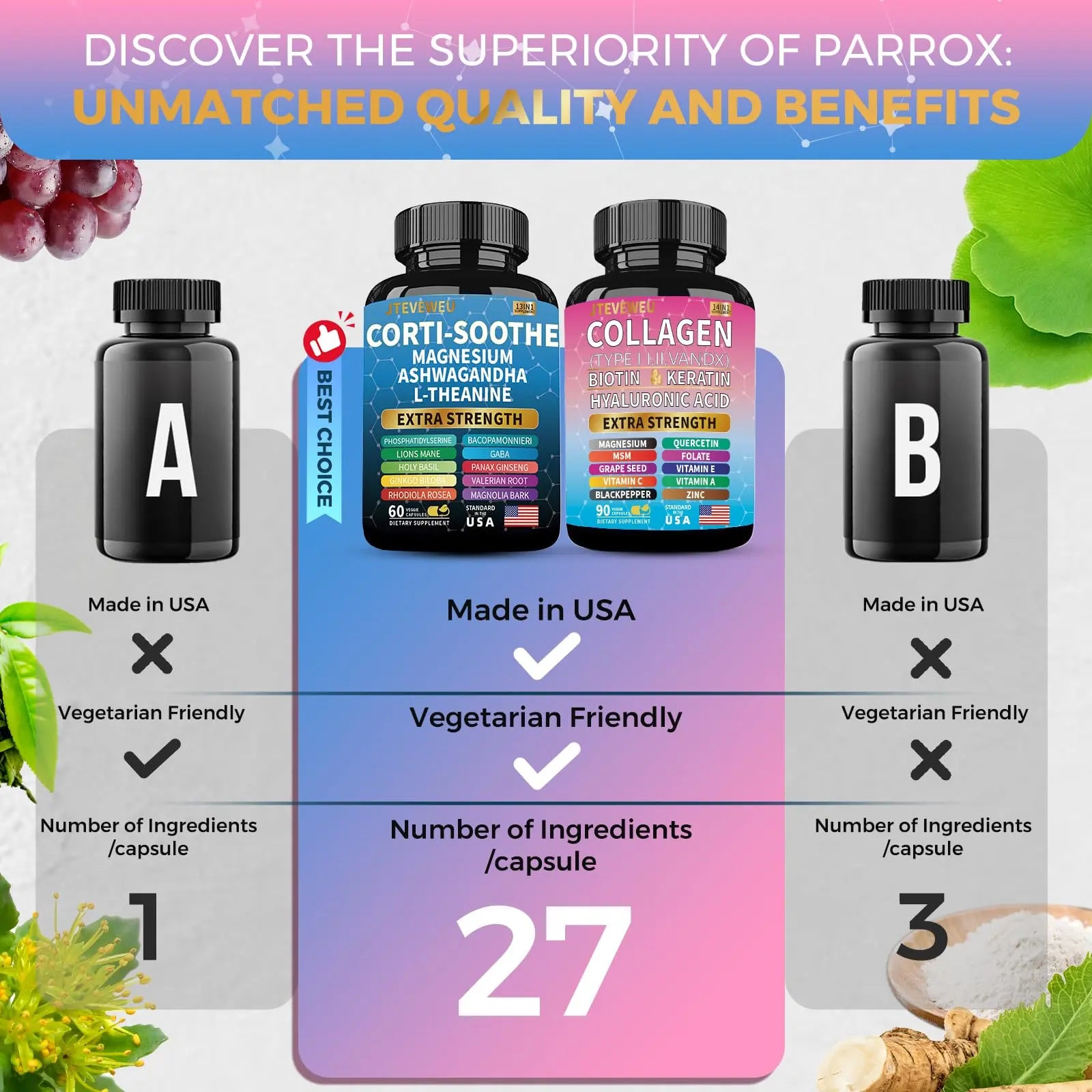 JTEVEweu Shining Serenity Set, Cortisol Support with Ashwagandha, L-Theanine, Magnesium, Lions Mane, GABA, Bacopa Monnieri, Collagen Biotin, Keratin, Hyaluronic Acid, Quercetin JTEVEweu Au supplements