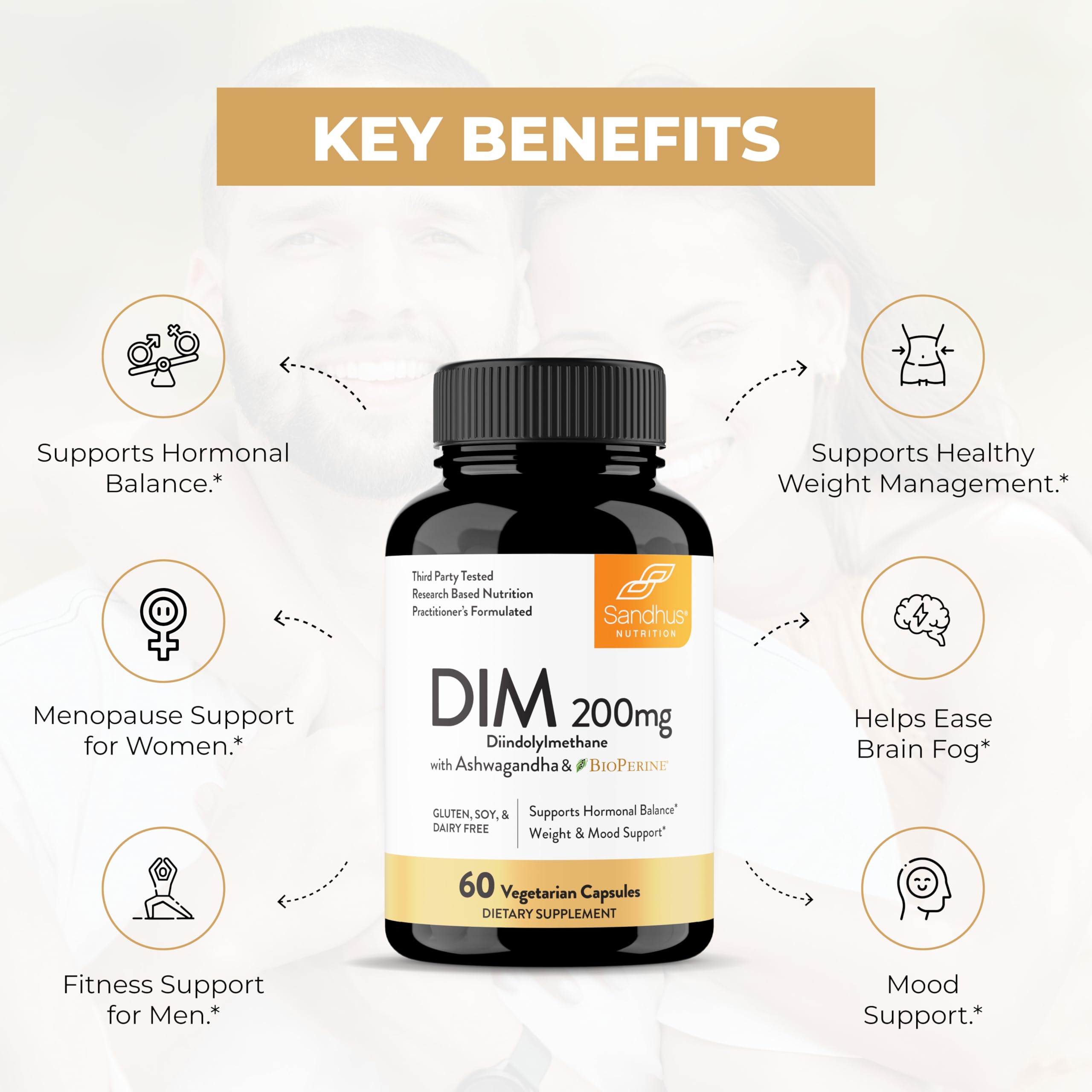 Sandhu's DIM Supplement 200 mg -60 Capsules - Diindolymethane with Ashwagandha & Bioperine Hormone Balance for Women & Men, Hormonal Acne Supplements Sandhu's Au supplements