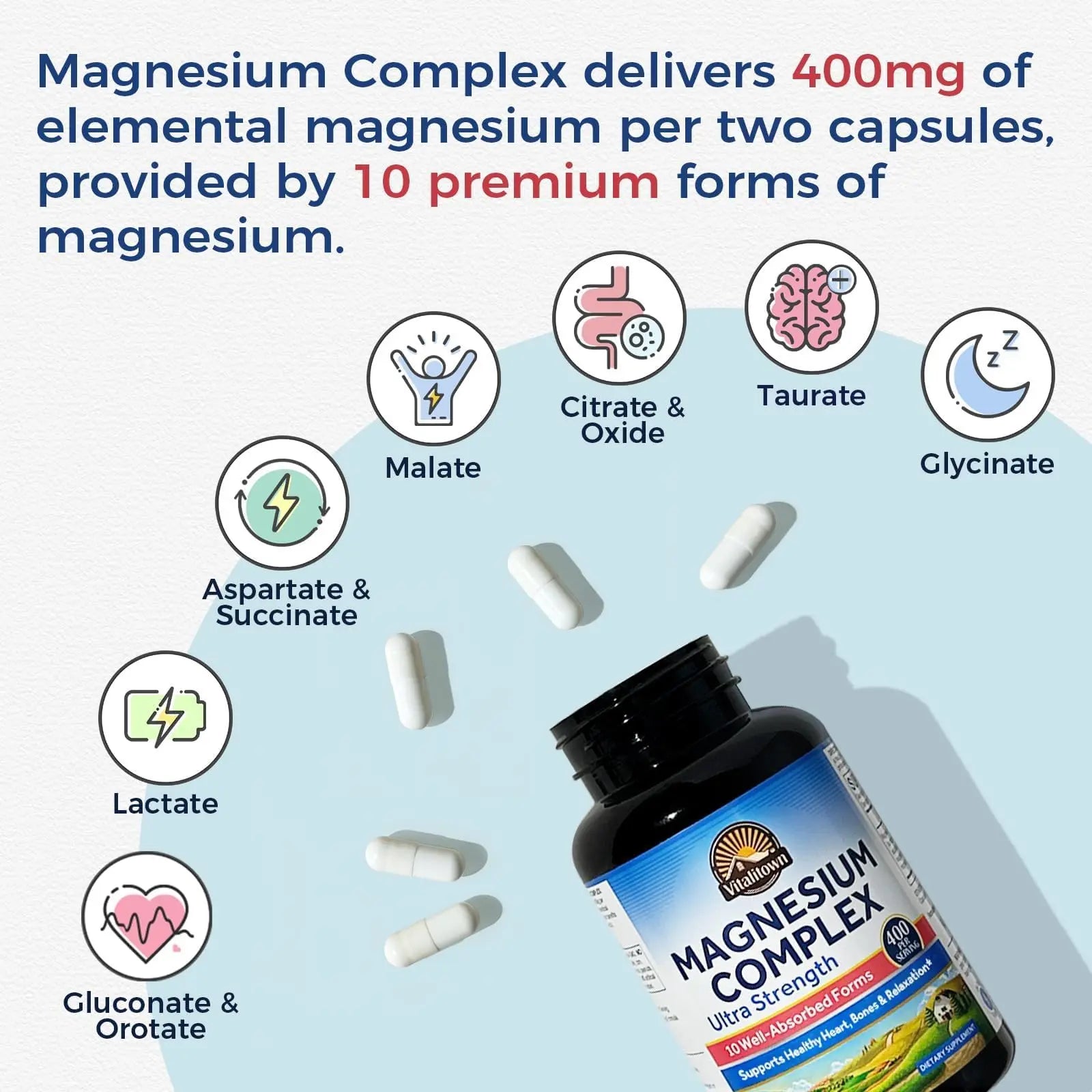 Vitalitown 10 in 1 Magnesium Complex Supplement - 400mg Elemental Magnesium Chelated with Glycinate, Citrate, Malate, Taurate & More - for Sleep Heart Energy - Non-GMO, Vegan, 90 Caps Vitalitown Au supplements