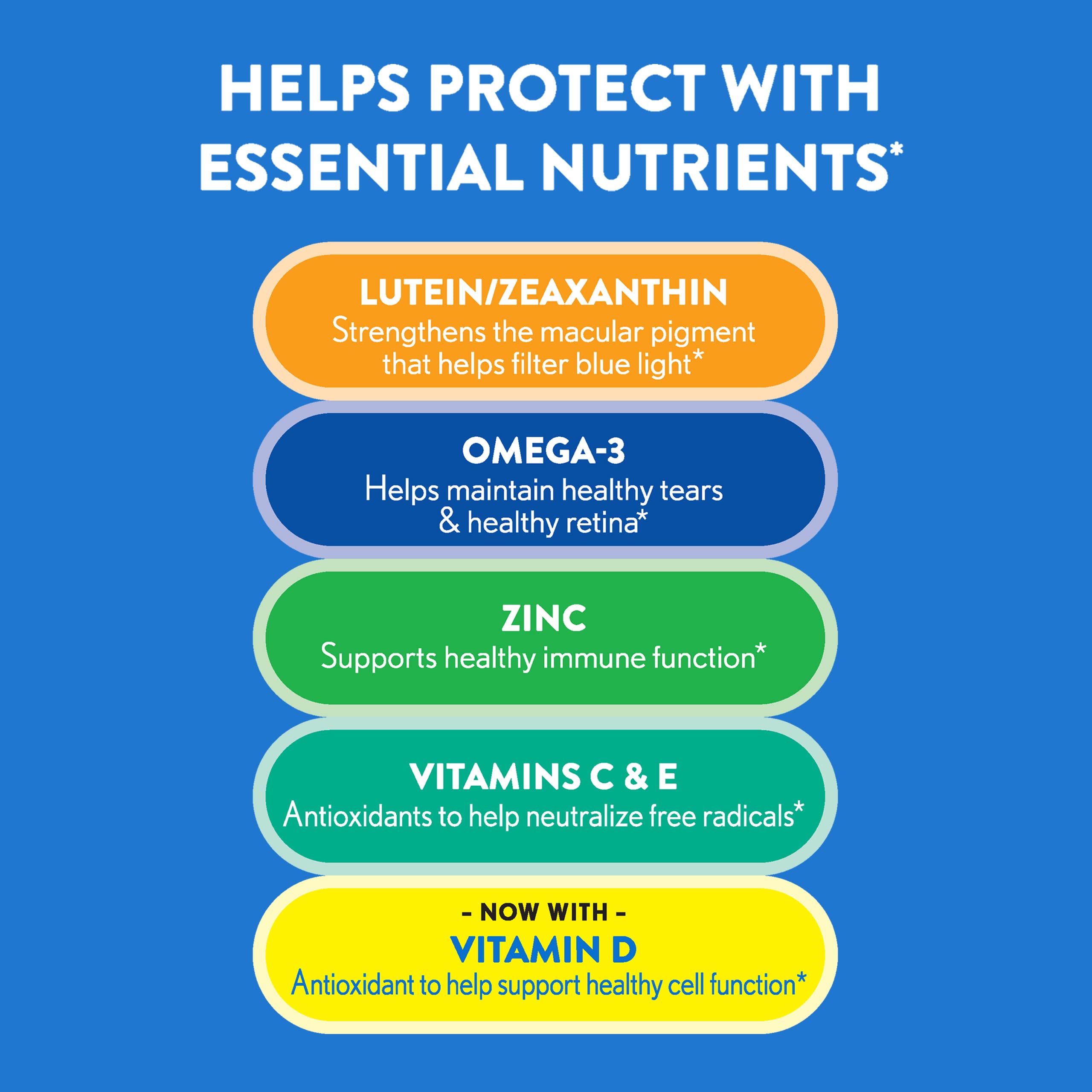 Ocuvite 50+ Eye Vitamin & Mineral Supplement, Multivitamin for Vision & Ocular Health with Omega-3, Zinc, Vitamins C & E, Lutein & Zeaxanthin, Zinc Supplements for Women and Men, 50 Softgels Ocuvite Au supplements