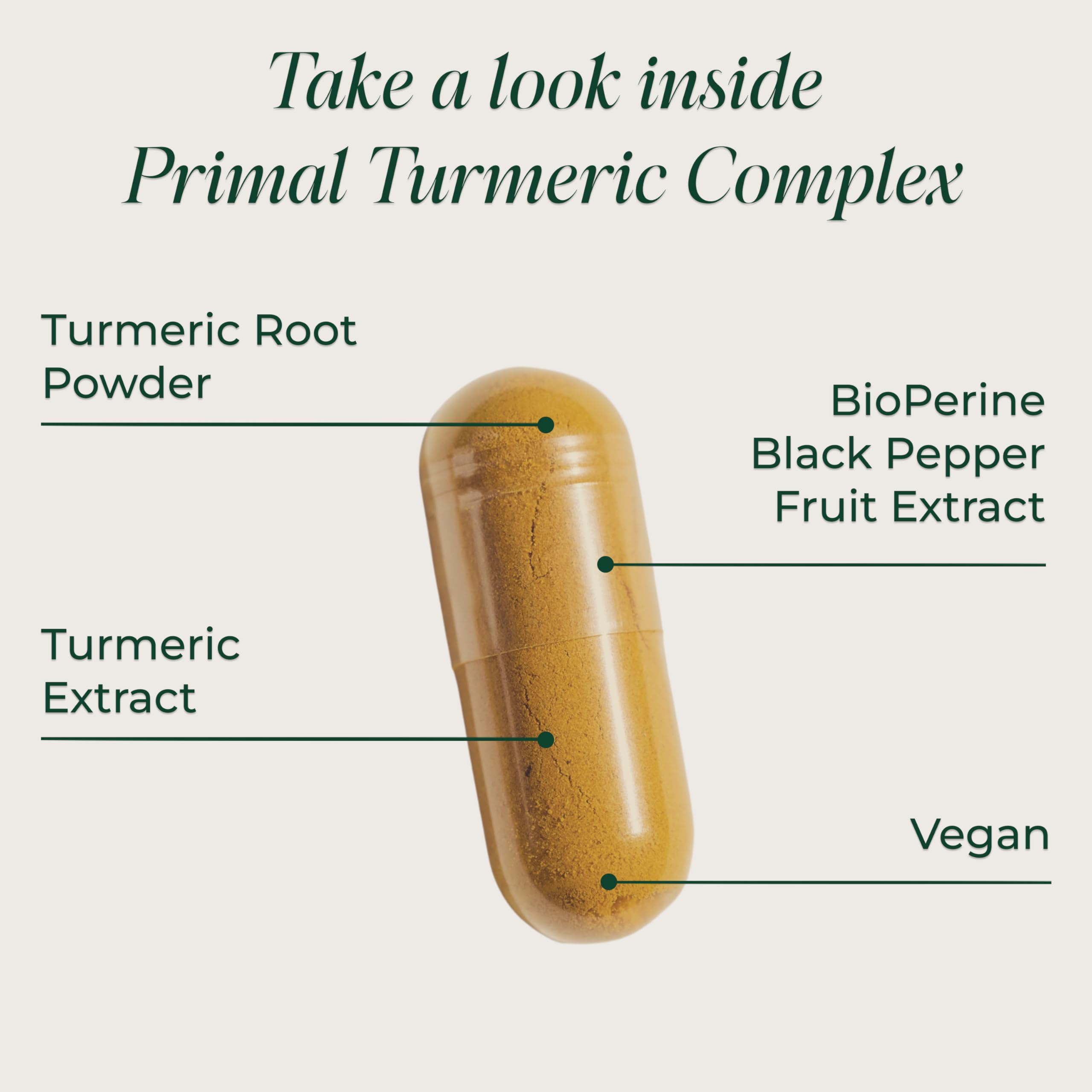 Primal Harvest 1 Pack, Primal Turmeric Complex w/Black Pepper Extract, Joint and Mobility Support Turmeric Supplement for Women & Men, 60 Capsules Primal Harvest Au supplements