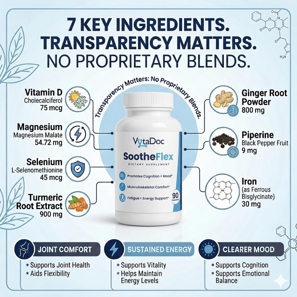VytaDoc SootheFlex Joint, Energy & Mood Support for Women | Turmeric 900mg, Ferrochel® Iron, Magnesium Malate, Vitamin D3, Ginger, Selenium | 90 Capsules | Gentle Iron — Easy on Digestion VytaDoc Au supplements