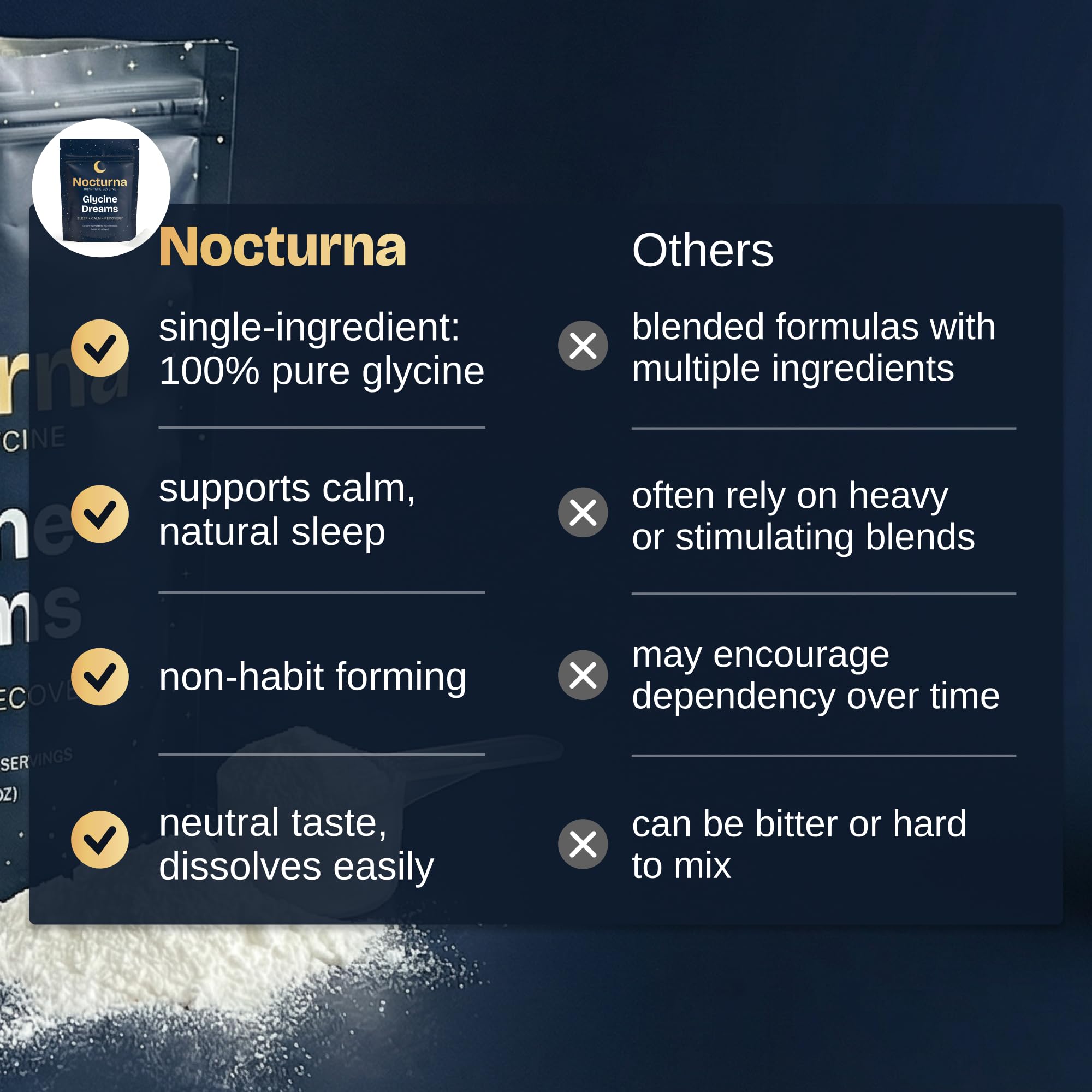 Nocturna Glycine Supplement – 100% Pure 3g Glycine Powder for Sleep, Calm & Recovery – USA Made Sleep Aid for Men & Women – Non-GMO & Completely Natural - 6.3Oz for 60 Servings Nocturna Au supplements
