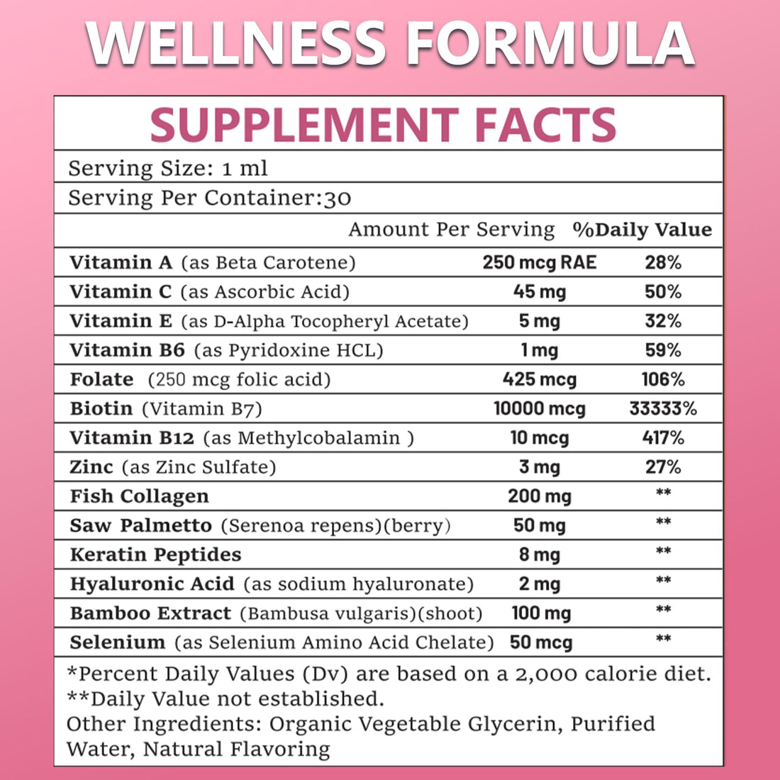 Pure Biotin 10000mcg Liquid Drop Optimal Solutions Hair Skin & Nails Vitamins Support w. Collagen Keratin Hyaluronic Acid Saw Palmetto, Biotin(Vitamin B7) for Hair Growth & Cellular Energy JUIWEFKK Au supplements