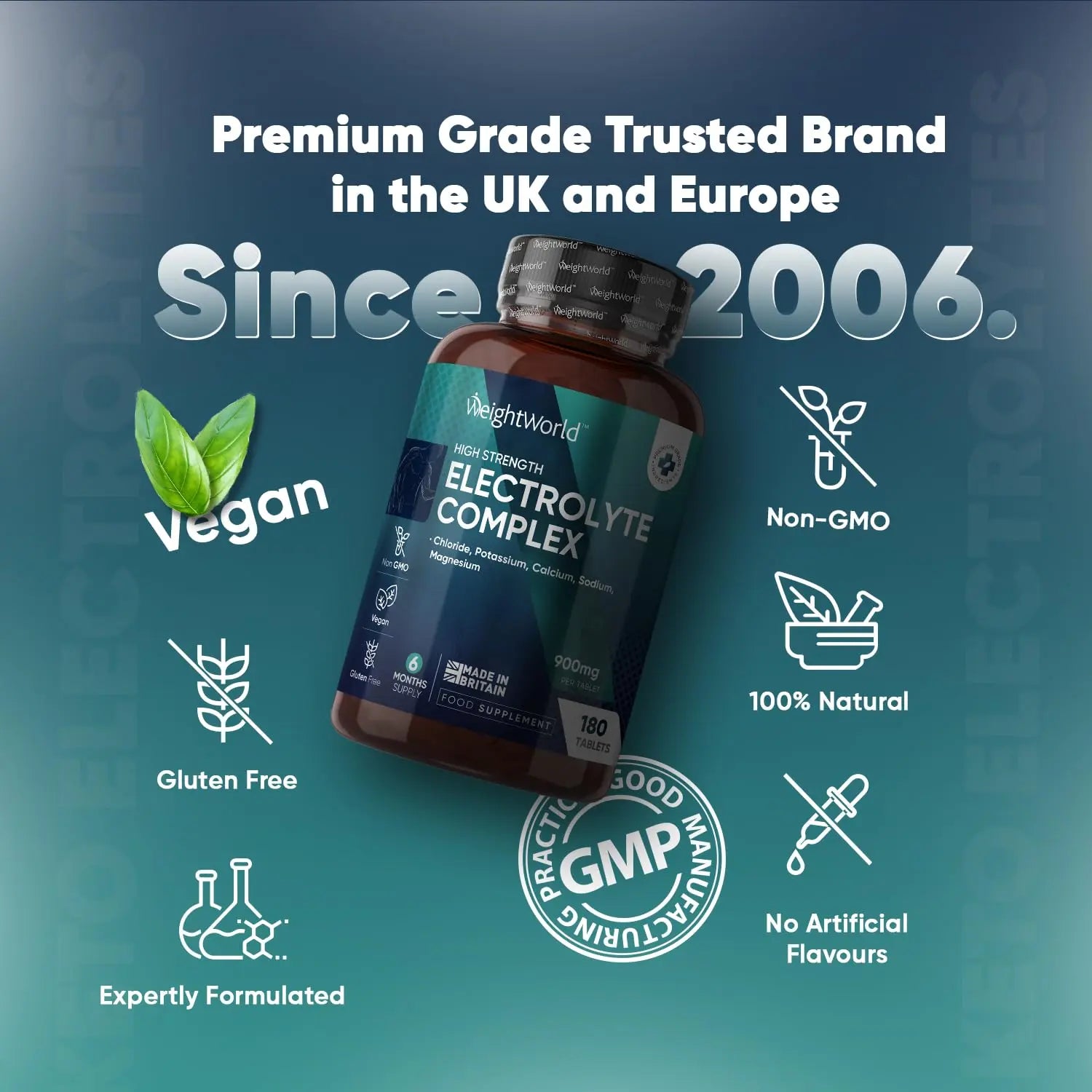 Electrolyte Tablets - 6 Months Supply - 180 Vegan Tablets with Sodium, Magnesium WeightWorld Au supplements