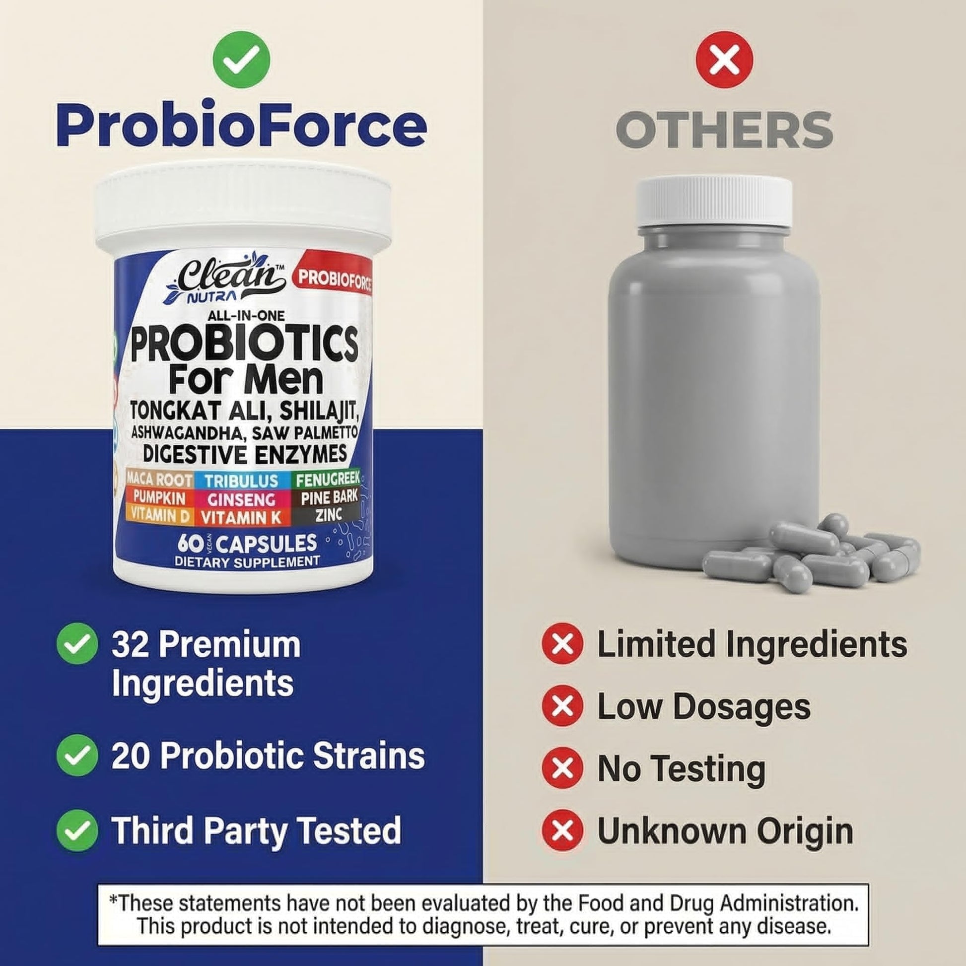Clean Nutra Probiotics for Men | Tongkat Ali, Saw Palmetto, Tribulus, Ginseng, Ashwagandha, Maca, Pumpkin, Gingko Biloba, Pine Bark, Fenugreek, Shilajit, Zinc - Mens Probiotic 60 Capsules Clean Nutraceuticals Au supplements