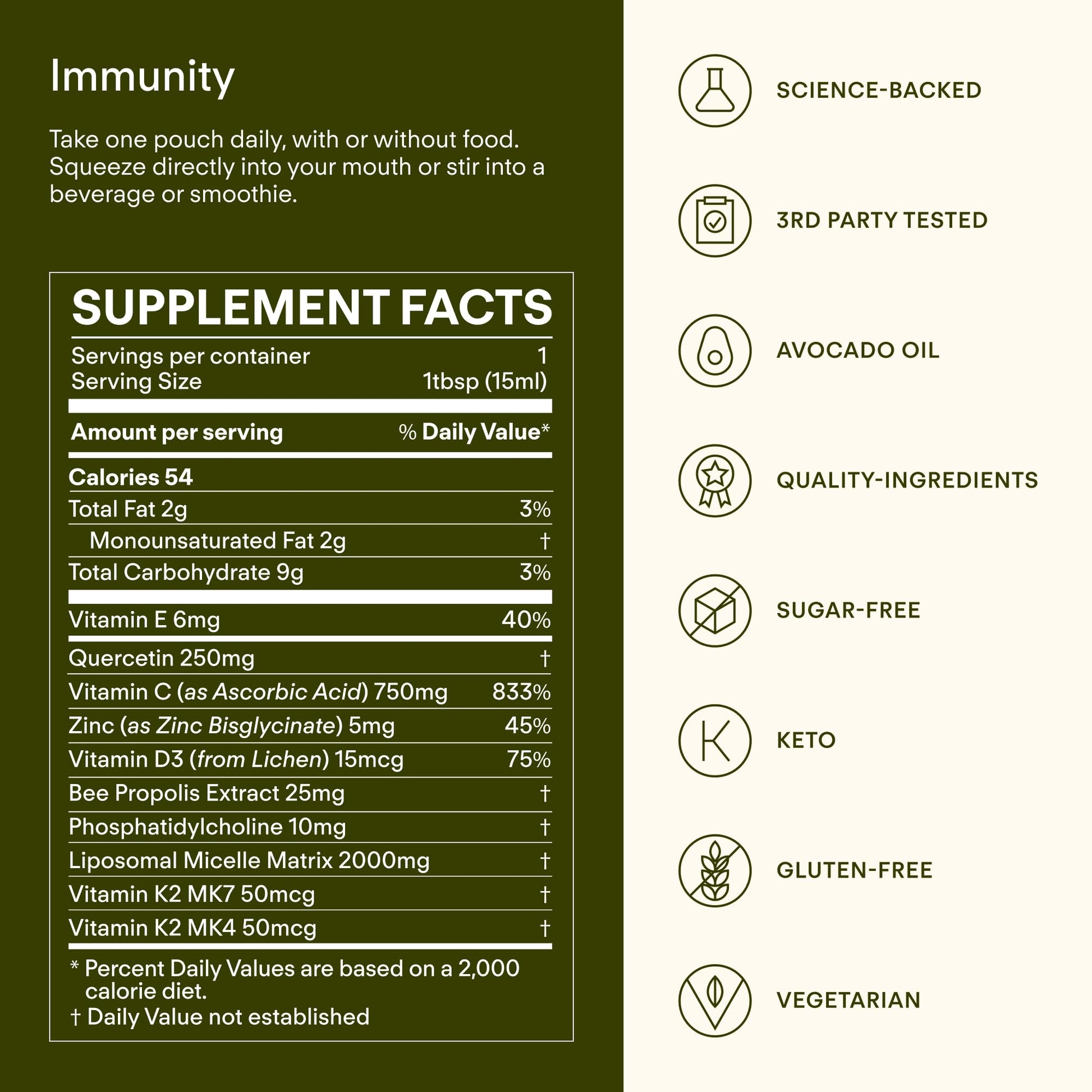 Sunny Within Immunity - 6-in-1 Liposomal Vitamin C Packets, Zinc, D3 + K2, Quercetin, Bee Propolis & Avocado Oil - Antioxidant Liquid Supplement for Immunity, Skin & Bone* - 30 Pouches Sunny Within Au supplements