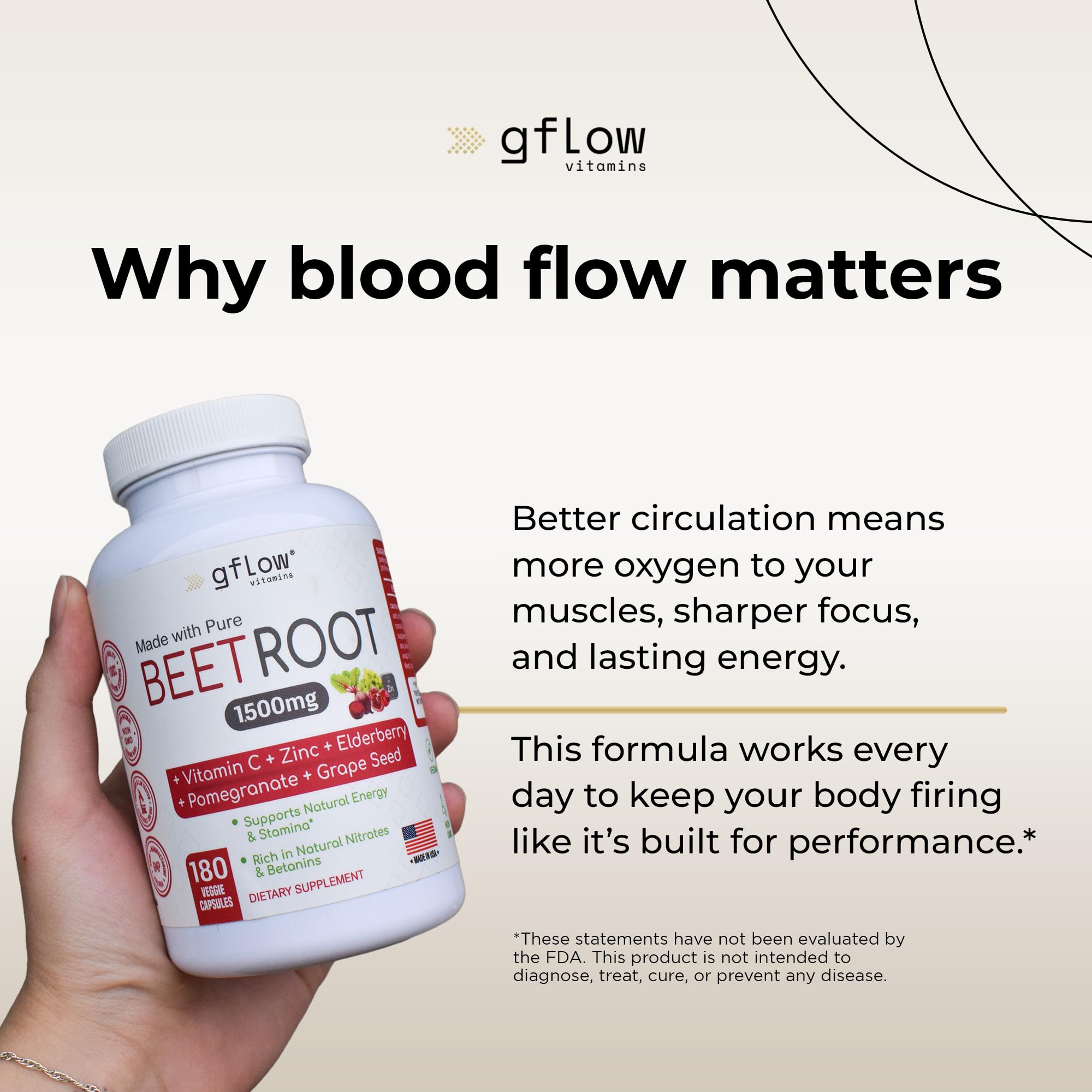 gflow vitamins Beet Root Capsules Organic - All Natural with Vitamin C and Zinc - Supports Heart Health & Stamina, Non-GMO, 180 Vegetarian Capsules | Made in USA gflow vitamins Au supplements