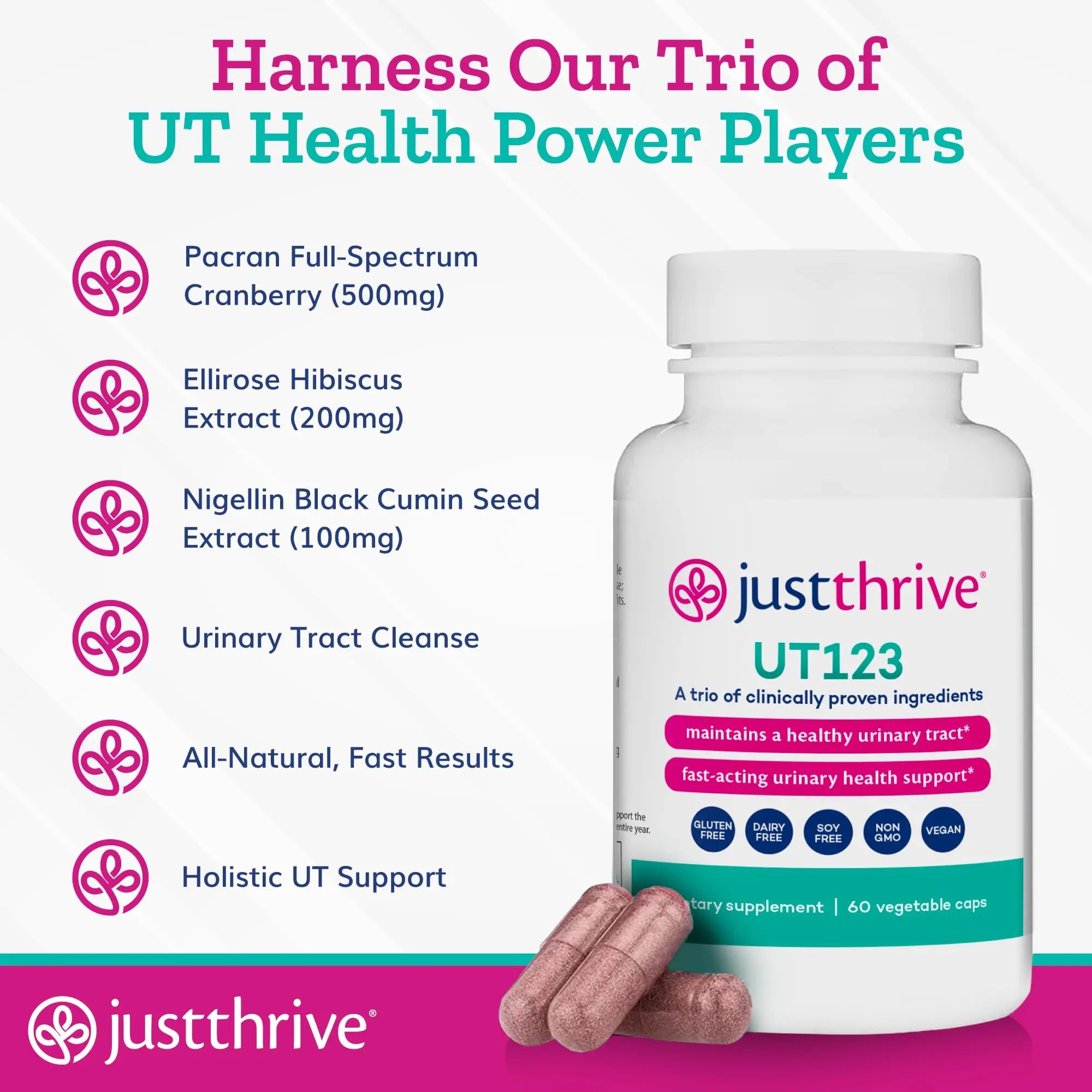 Just Thrive UT123 - Supports Urinary Tract Health for Women - Made with Cranberry, 60 Capsules Just Thrive Au supplements