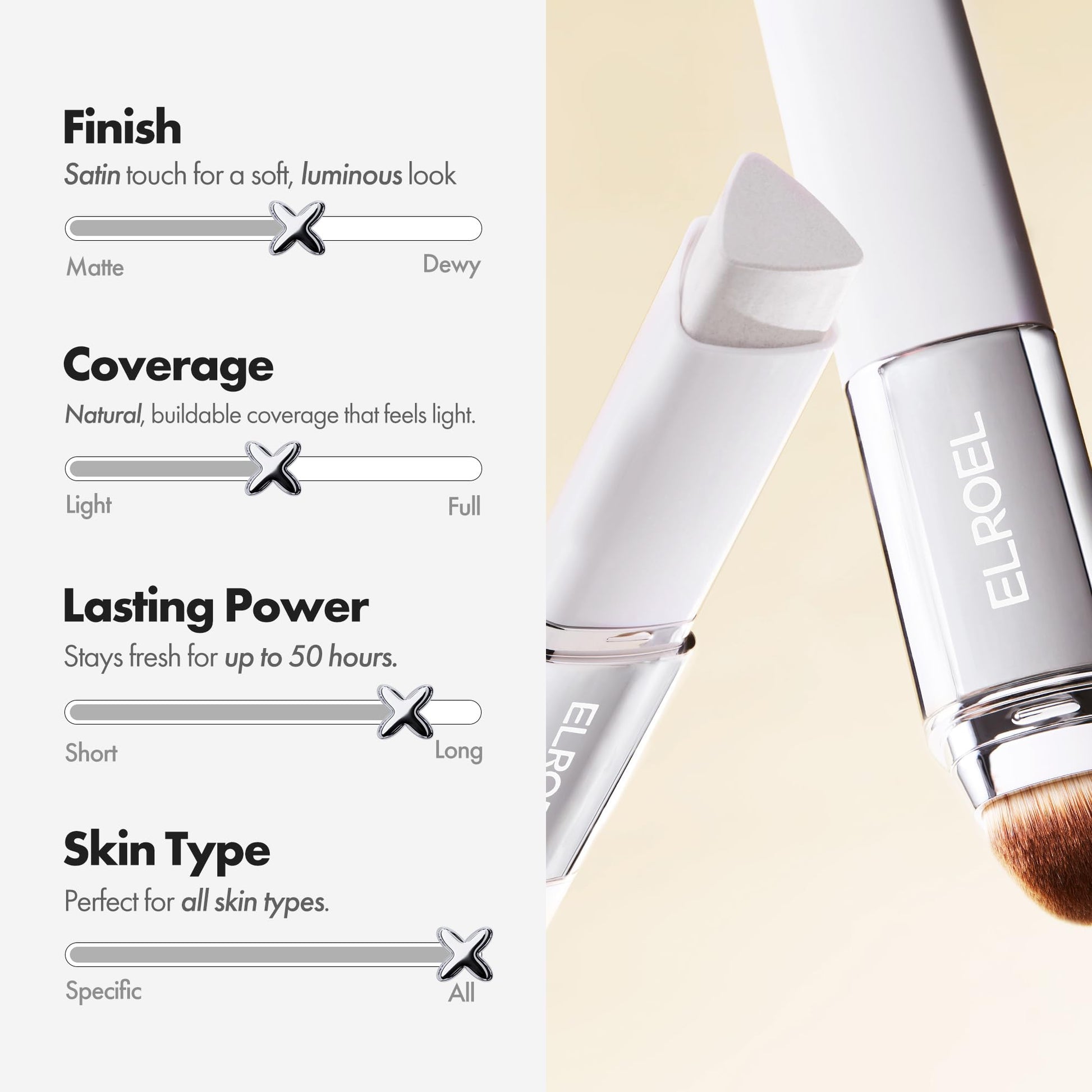 ELROEL Blanc Cover Cream Stick V White - Korean Color-Changing Foundation Stick with Volufiline - Medium to Full Coverage Dewy Finish Base Makeup - Dual-Ended with Detachable Brush (202 Natural) ELROEL Au supplements