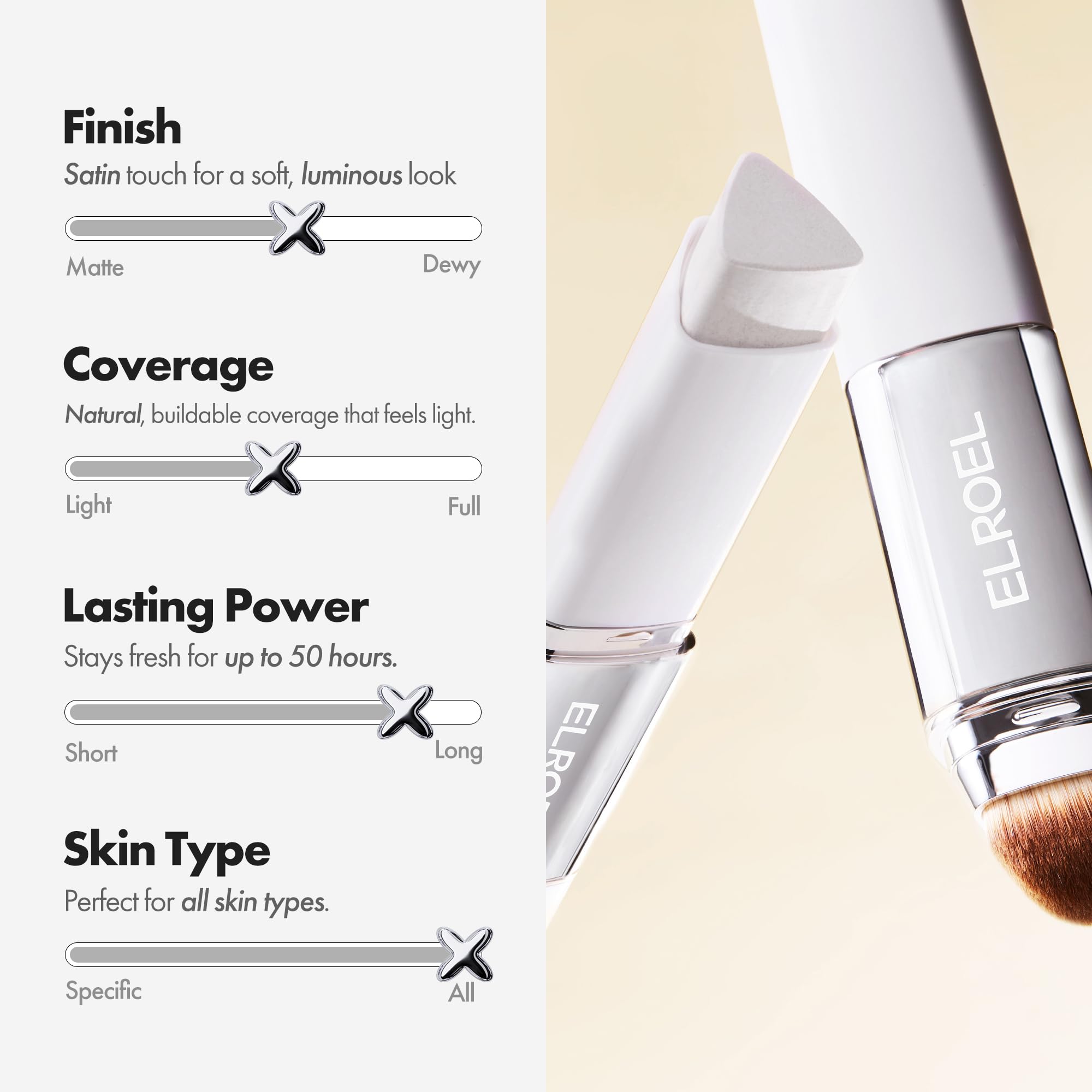 ELROEL Blanc Cover Cream Stick V White - Korean Color-Changing Foundation Stick with Volufiline - Medium to Full Coverage Dewy Finish Base Makeup - Dual-Ended with Detachable Brush (202 Natural) ELROEL Au supplements