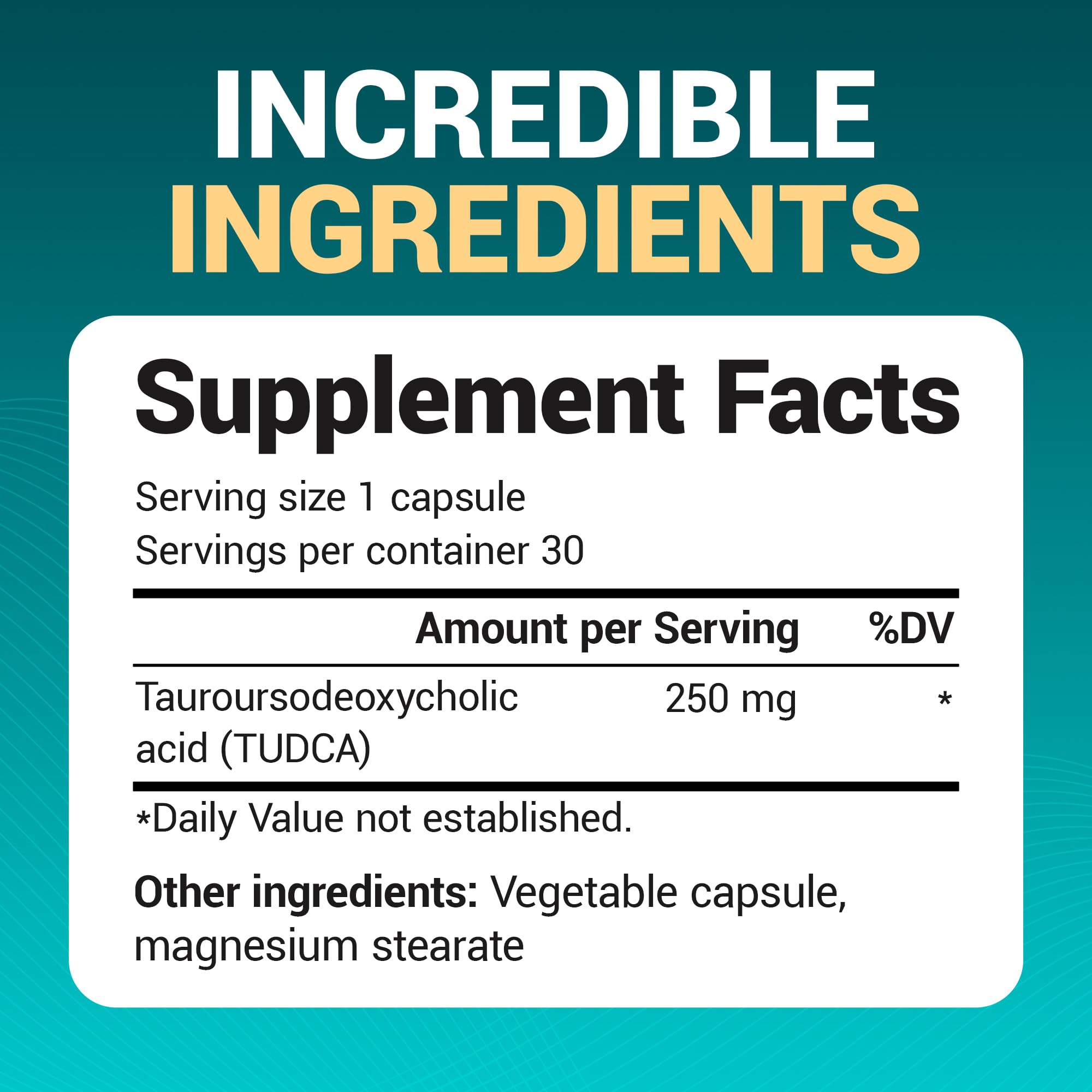 Dr. Berg TUDCA Supplement (Tauroursodeoxycholic Acid) - Powerful Formula for Liver Health, Bile Flow, Gallbladder Support