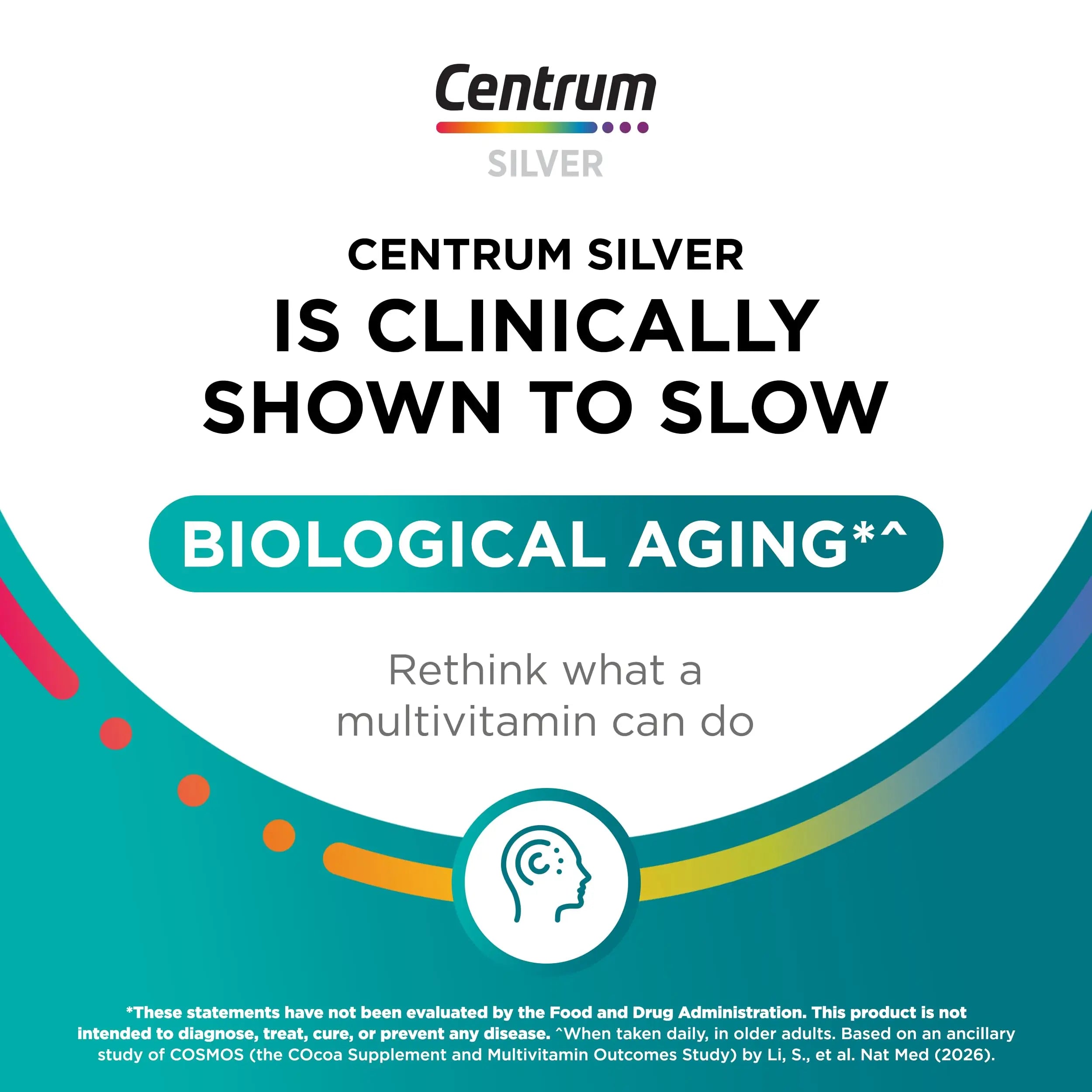 Centrum Minis Silver Women's Multivitamin for Women 50 Plus, Multimineral Supplement with Vitamin D3, B Vitamins, Non-GMO Ingredients Centrum Au supplements