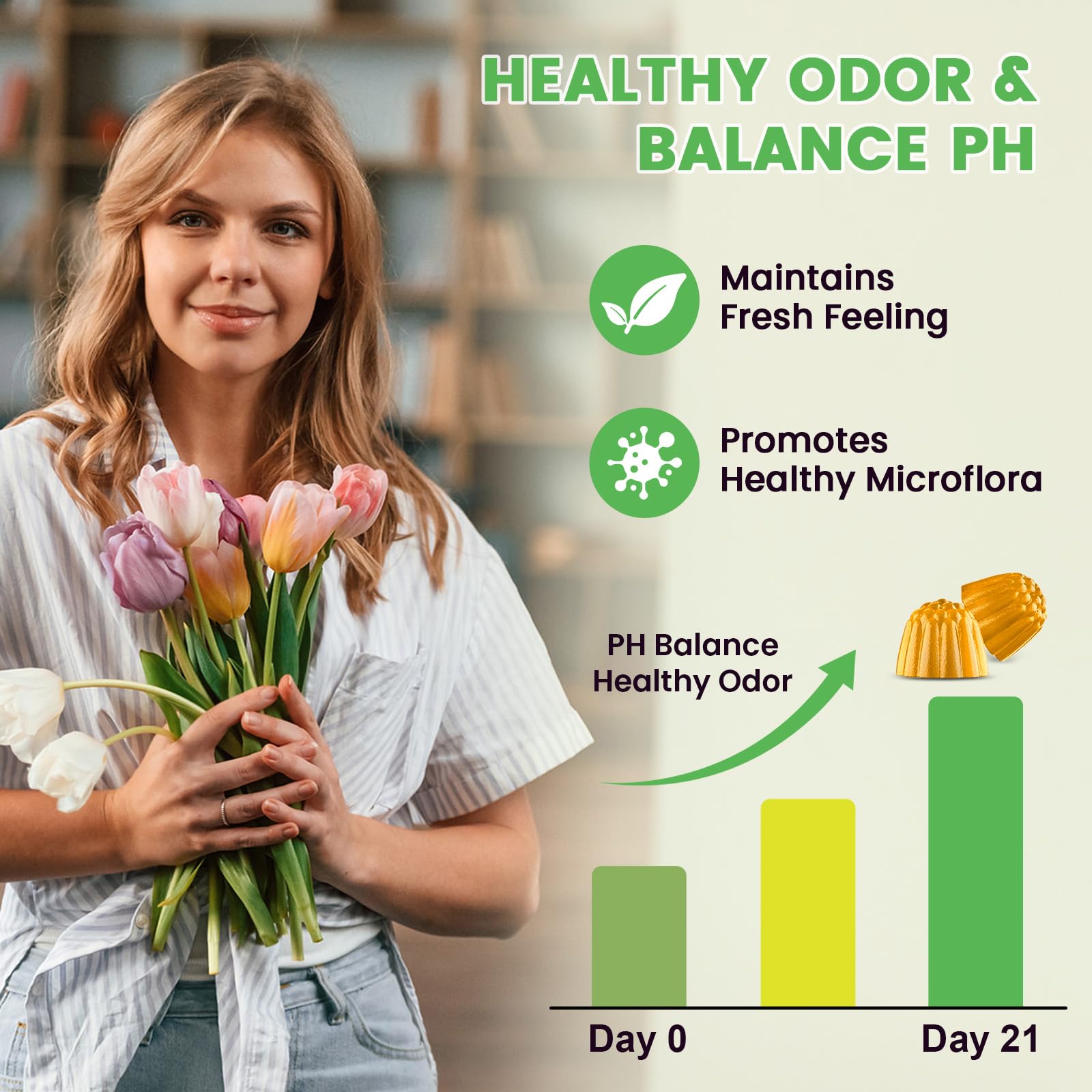 YANLUOBO Feminine Balance Probiotic Gummies - Women's Vaginal Health Support | PH Balance & Odor, Flora, Immune Support | Probiotics for Women, Vegan Pineapple Flavor, 60 Count YANLUOBO Au supplements