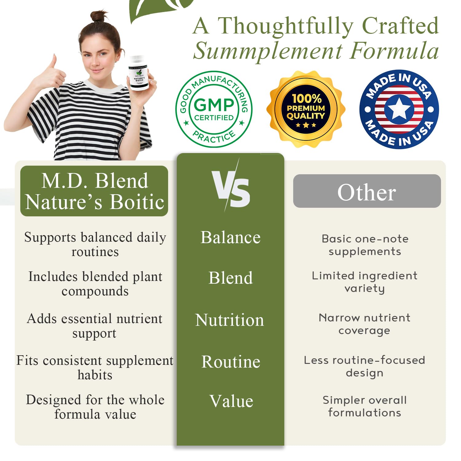 Nature’s Biotic Berberine Supplement for Daily Wellness Support with Blend of Oregano, Garlic, Vitamins C & B6, Magnesium, and Zinc, 90 Capsules (Pack of 1) M.D. Blend Au supplements