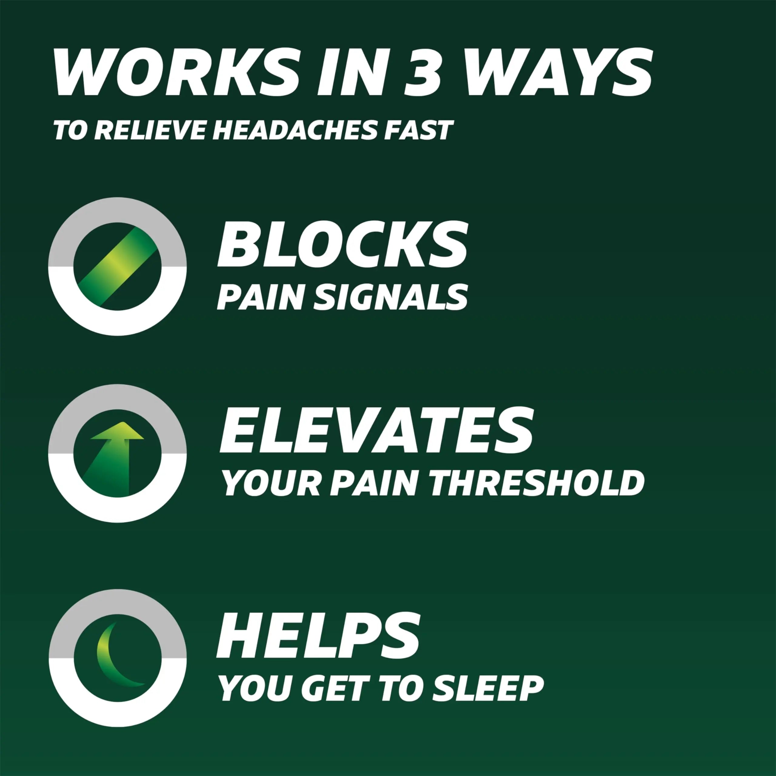 Excedrin PM for Headache Relief, Acetaminophen 250mg, Aspirin 250mg, Diphenhydramine Citrate 38mg, Pain Reliever, Nighttime Sleep-Aid, 24 Count Excedrin Au supplements