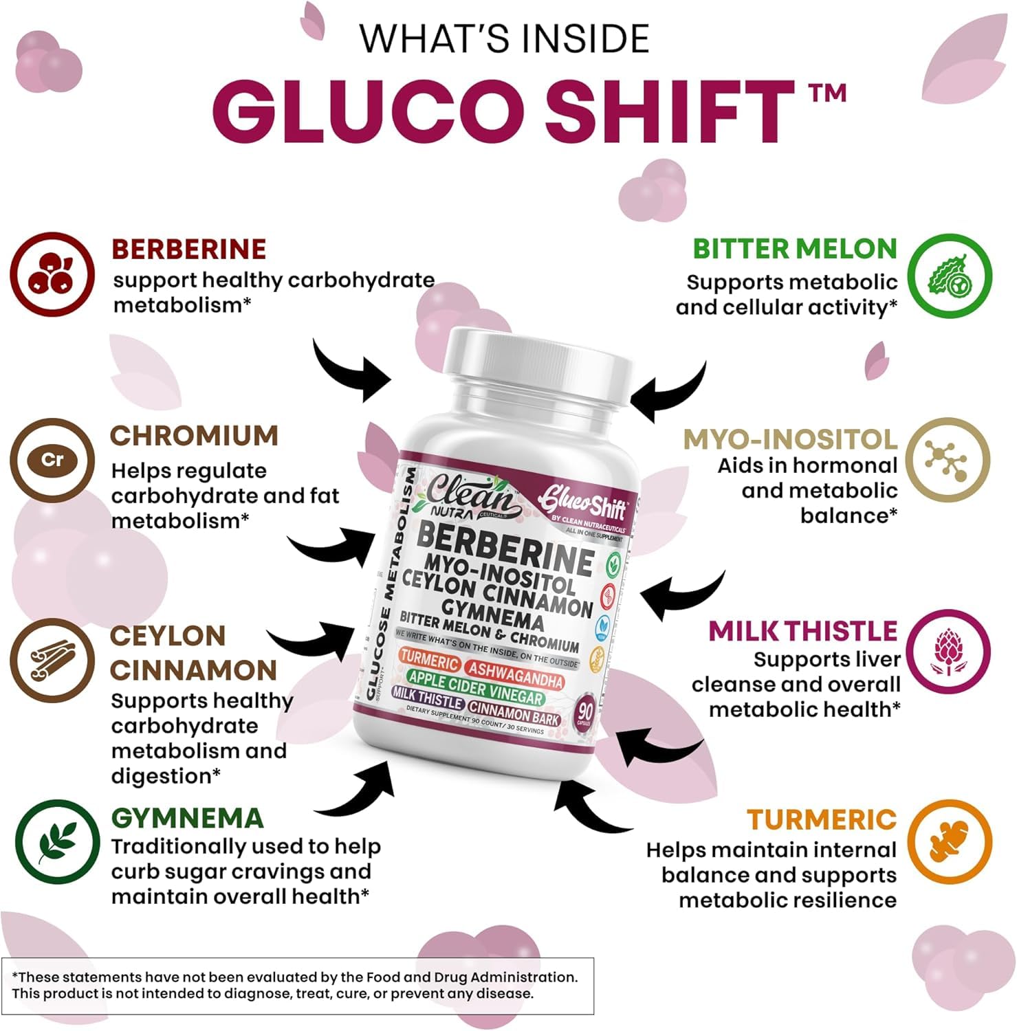 Clean Nutra Berberine Supplement Myo-Inositol Ceylon Cinnamon Gymnema Bitter Melon Chromium Complex for Digestion, Antioxidant Support & Wellness 90 Vegan Capsules Non-GMO Clean Nutraceuticals Au supplements