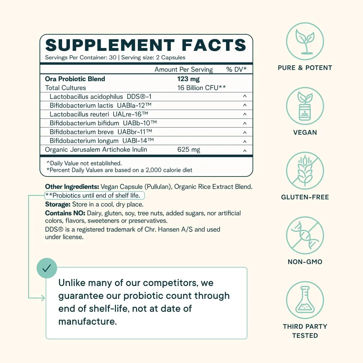Ora Organic Probiotics with Prebiotics for Digestive Health 16 Billion CFU - Trust Your Gut - Strains - Acidophilus Lactobacillus Breve Bifidum Lactis Ora Organic Au supplements
