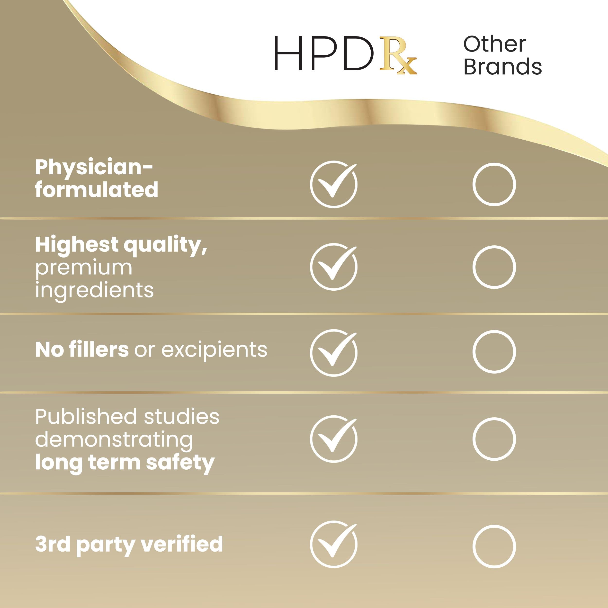 HPD Rx PAPCLEAR Physician Formulated | All Natural HPV Immune Support Supplement HPD Rx Au supplements