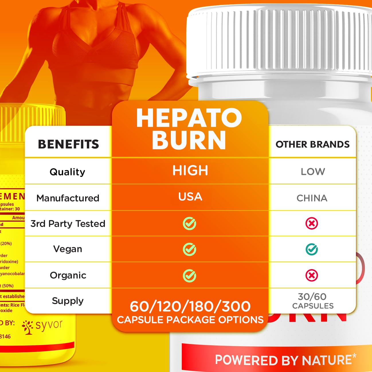 (3 Pack) Hepato Burn Capsules, Official Hepato Burn Pills with All Natural Premium Ingredients, Hepatoburn Energy and Fitness Vitamin Supplement, Hepatoburn Lifestyle Powered by Nature (180 Capsules) Syvor Au supplements