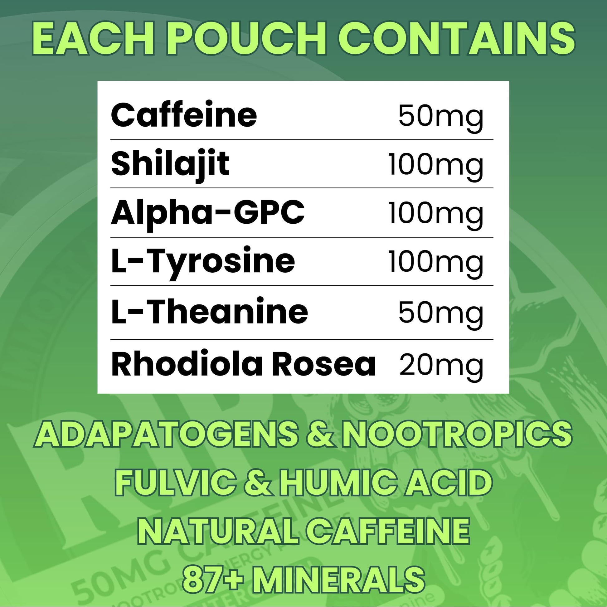 Immortal Drip RIP Nootropic Energy Pouches (Wintergreen) – 5 Cans – 15 Pouches per Can – Clean Energy & Focus Support – 50mg Caffeine, Shilajit, Alpha-GPC, L-Tyrosine, Rhodiola Immortal Drip Au supplements