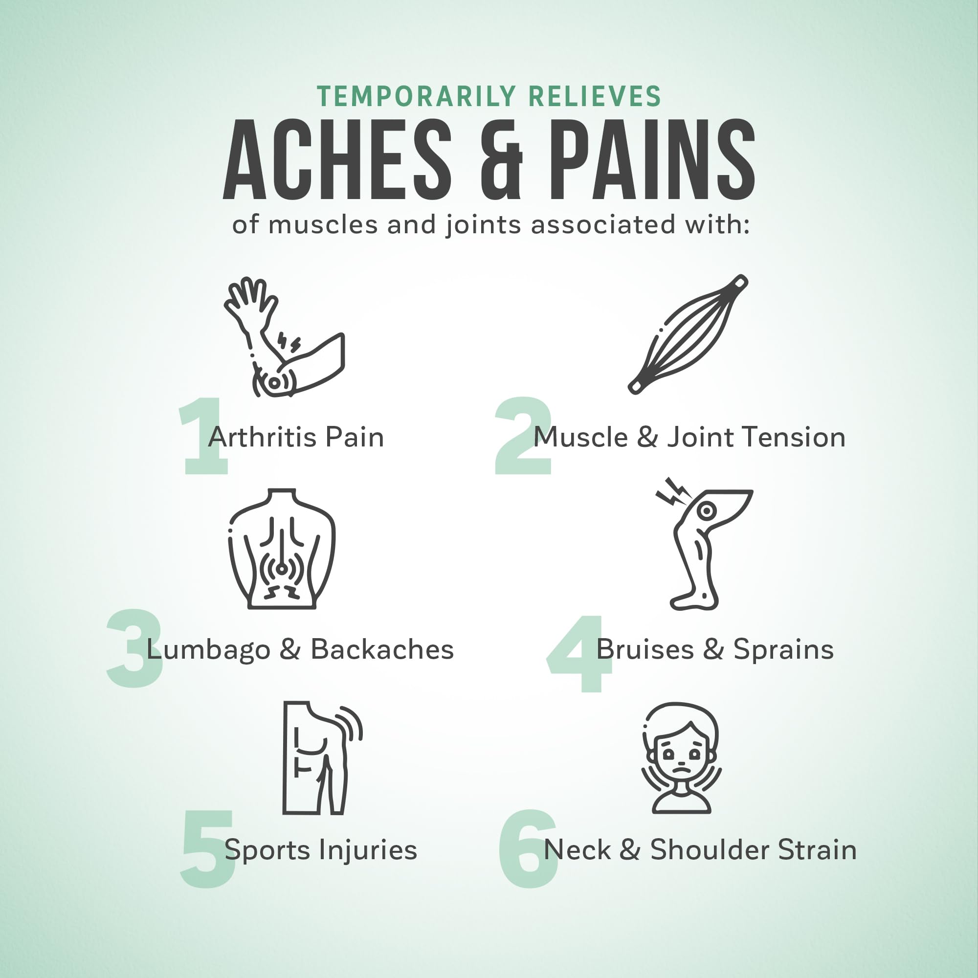Kalaya Pain Relief Spray - Fast-Acting, Quick-Drying Muscle Rub for Joint Pain Relief and Muscle Pain - with Eucalyptus, Menthol, Methyl Salicylate, Camphor - Ideal for Easing Back Pain - 2 oz Kalaya Naturals Au supplements