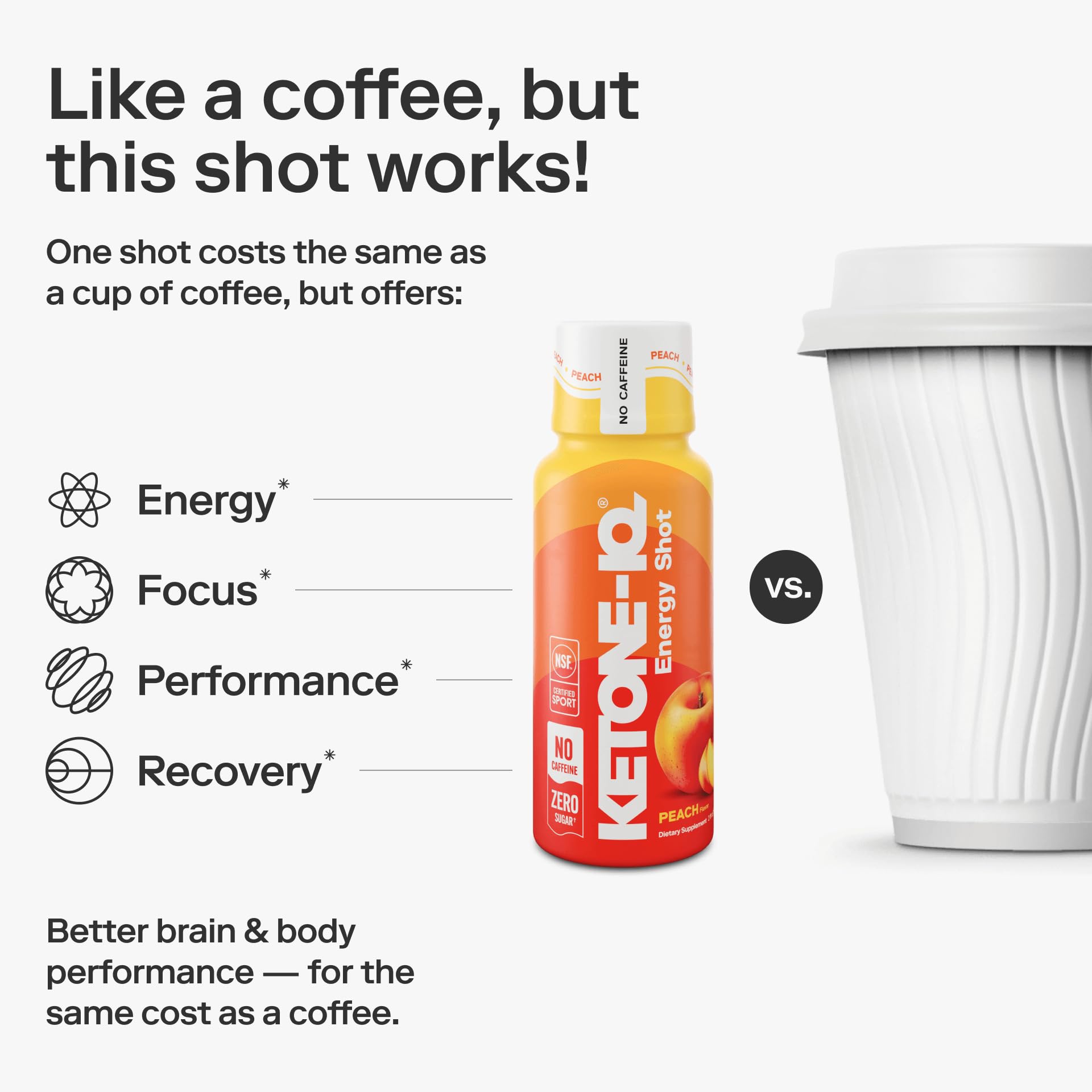 Ketone-IQ No Caffeine Performance Energy Shots – Ketone Fuel for Focus & Endurance, Metabolism Support, 10g Ketones, 24 Pack (Peach) Ketone-IQ Au supplements