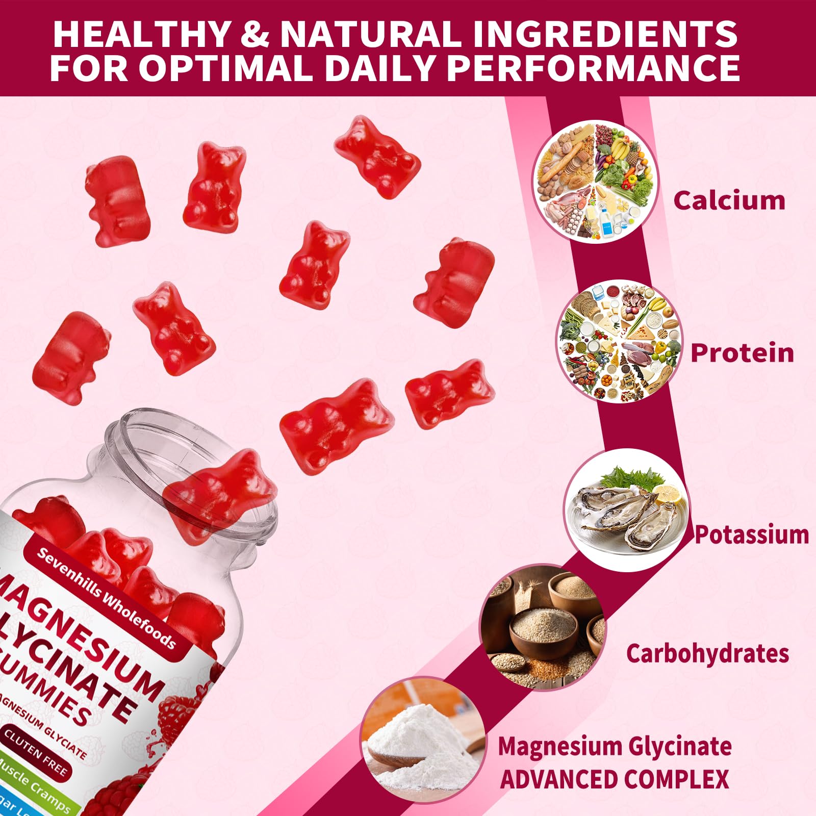 Magnesium Glycinate Gummies 1000mg - Sugar Free Magnesium Potassium Supplement for Relaxation, Calm, Stress Relief, and Sleep Support for Adults & Kids - 60 Raspberry Gummies Sevenhills Wholefoods Au supplements