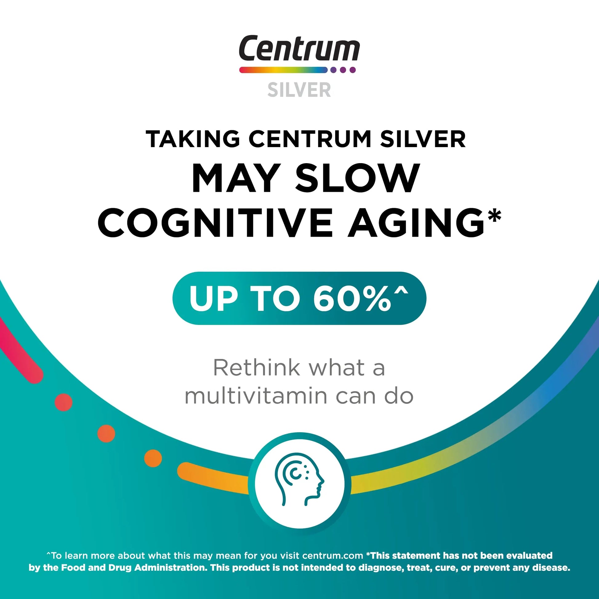 Centrum Silver Multivitamin for Men 50 Plus, Multimineral Supplement, Vitamin D3, B-Vitamins and Zinc, Gluten Free, Non-GMO Ingredients, Supports Memory Centrum Au supplements