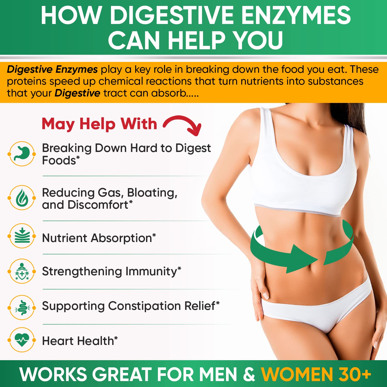 Wholesome Wellness Digestive Enzymes 1000MG Plus Prebiotics & Probiotics Supplement, 180 Capsules, Organic Plant-Based Vegan Formula for Digestion Wholesome Wellness Au supplements