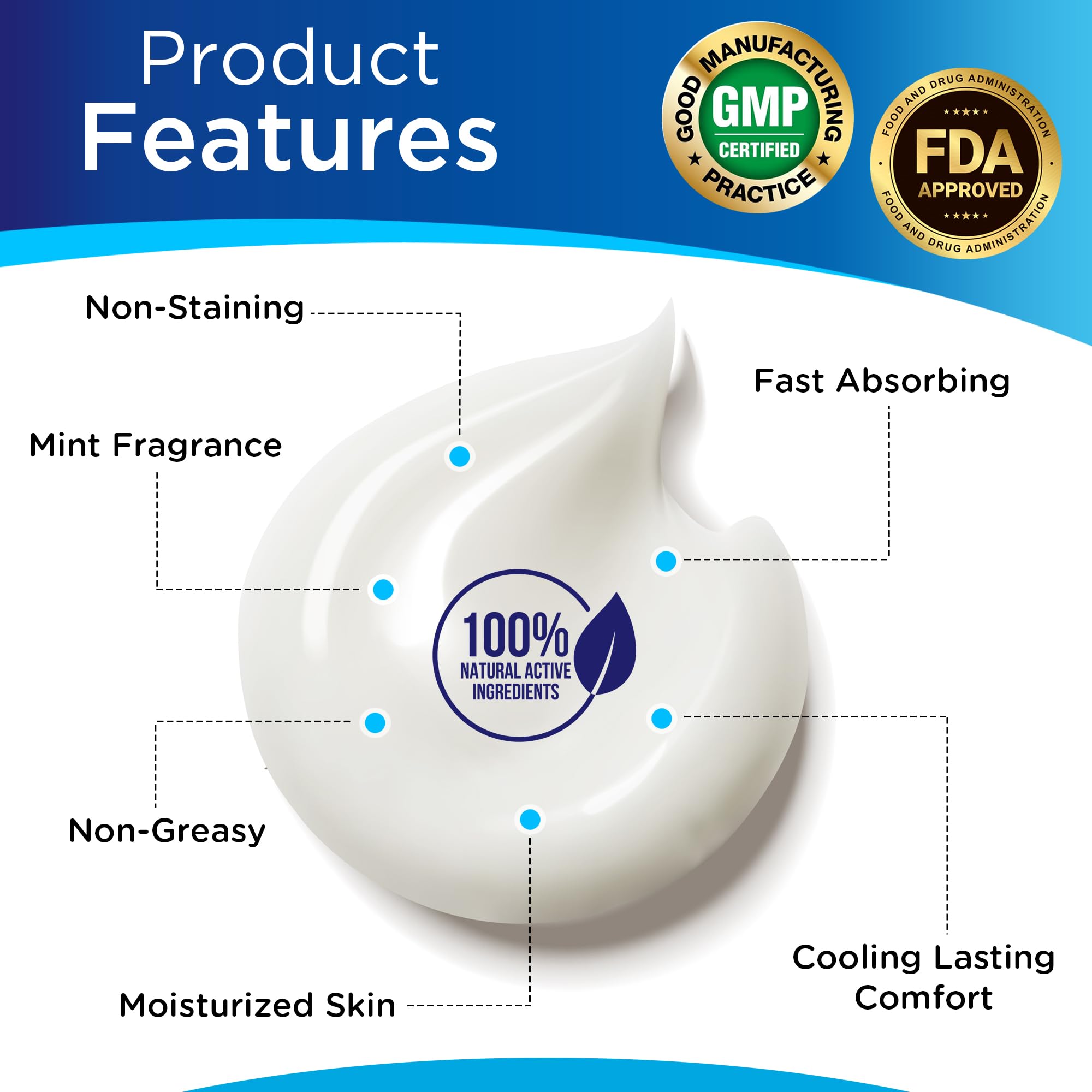 Dr. T Glucosamine Chondroitin Cream - Premium Formula with MSM and Collagen for Joint and Muscle Discomfort - Maintains Joint Strength, Flexibility & Muscle Mobility - 4.23 oz / 120g (3 Pack) Dr. T Au supplements