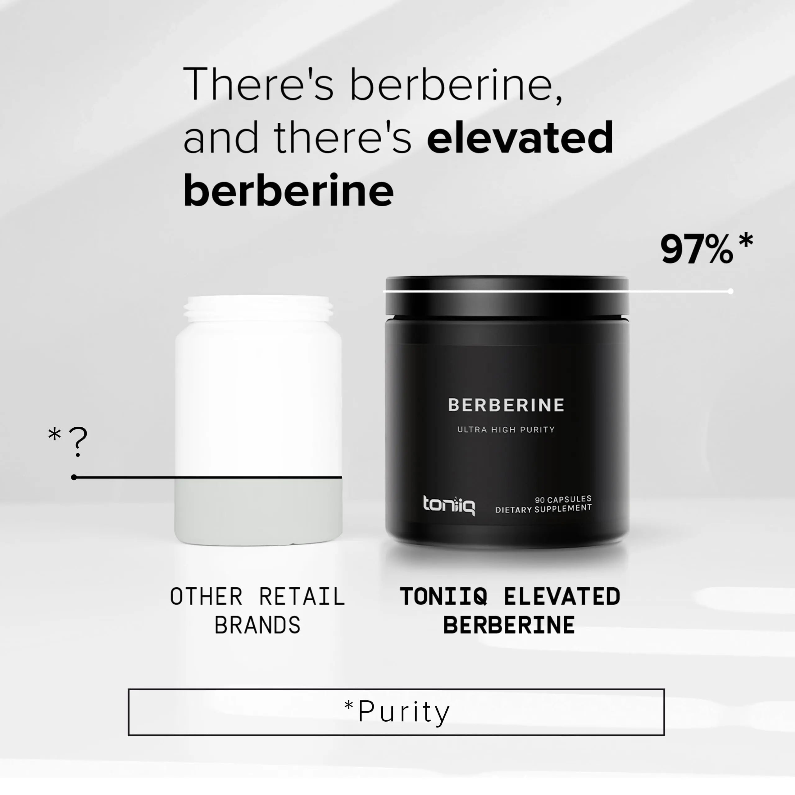 Toniiq Ultra High Strength Berberine HCl 500mg from The Himalayas - Berberine Suppleme Toniiq Au supplements