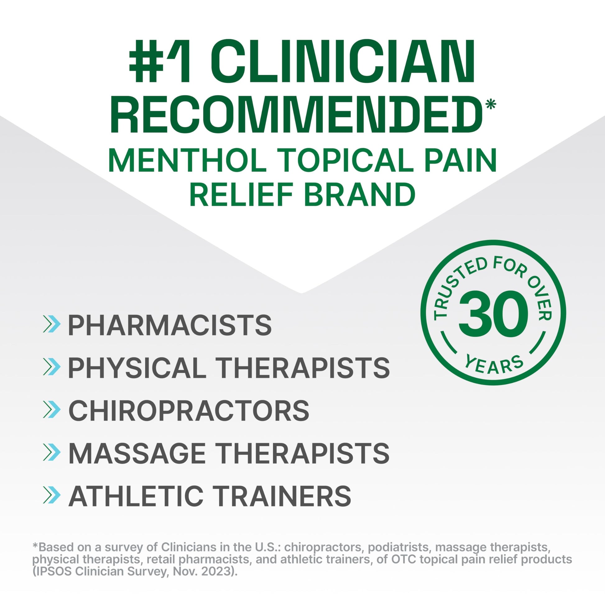 Biofreeze Professional Colorless Pain Relief Roll On, Knee & Simple Backache Relief, Arthritis Pain Reliever, Neck Pain Relief, Cooling Joint Pain Relief, Roll-On Menthol Gel 3 Fl Oz Biofreeze Au supplements