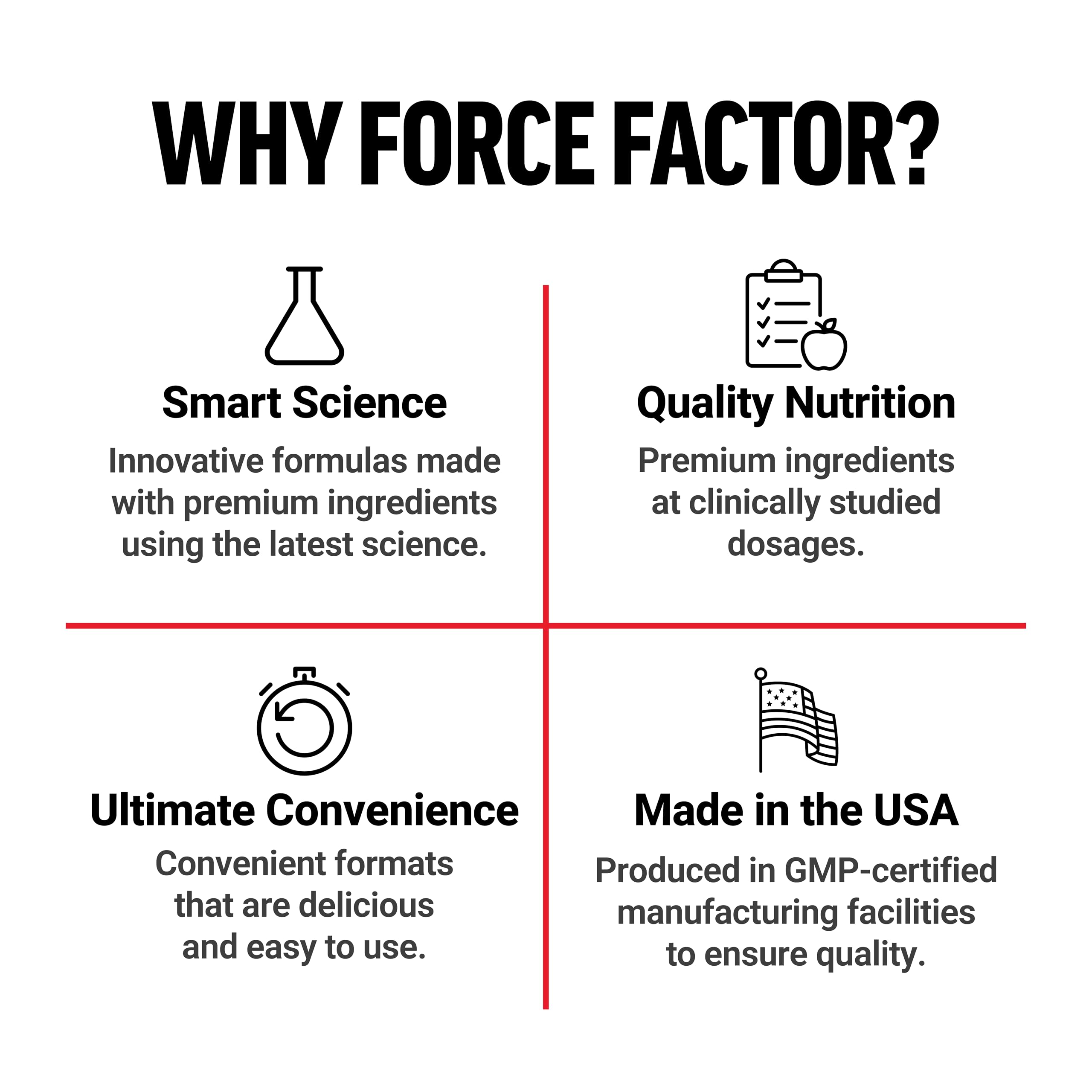 Force Factor Magnesium Glycinate 200mg, Magnesium Supplement for Women and Men to Support Sleep, Muscle Relaxation, and Mood, High Absorption, Vegan, 50 Servings Force Factor Au supplements