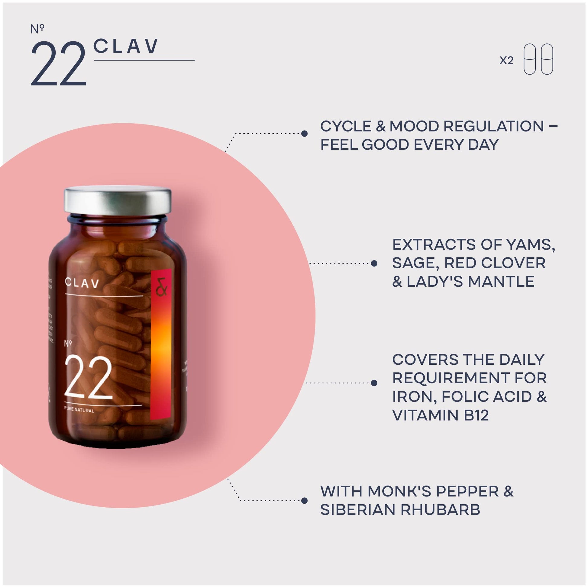 CLAV® Natural Hormone Balance for Women - PMS Relief with Siberian Rhubarb, Wild Yam & Vitex Berry - Vegan Menstrual Regulator Supplement - 120 Capsules CLAV Au supplements