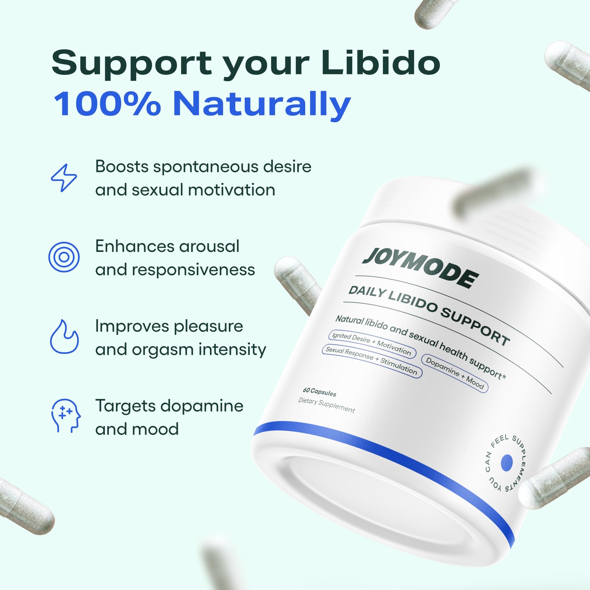 JOYMODE Daily Libido Support for Men – Natural Men’s Wellness Supplement with Shilajit, Mucuna Pruriens, Horny Goat Weed, Saffron and BioPerine – 60 Capsules, Non-GMO, Gluten-Free JOYMODE Au supplements