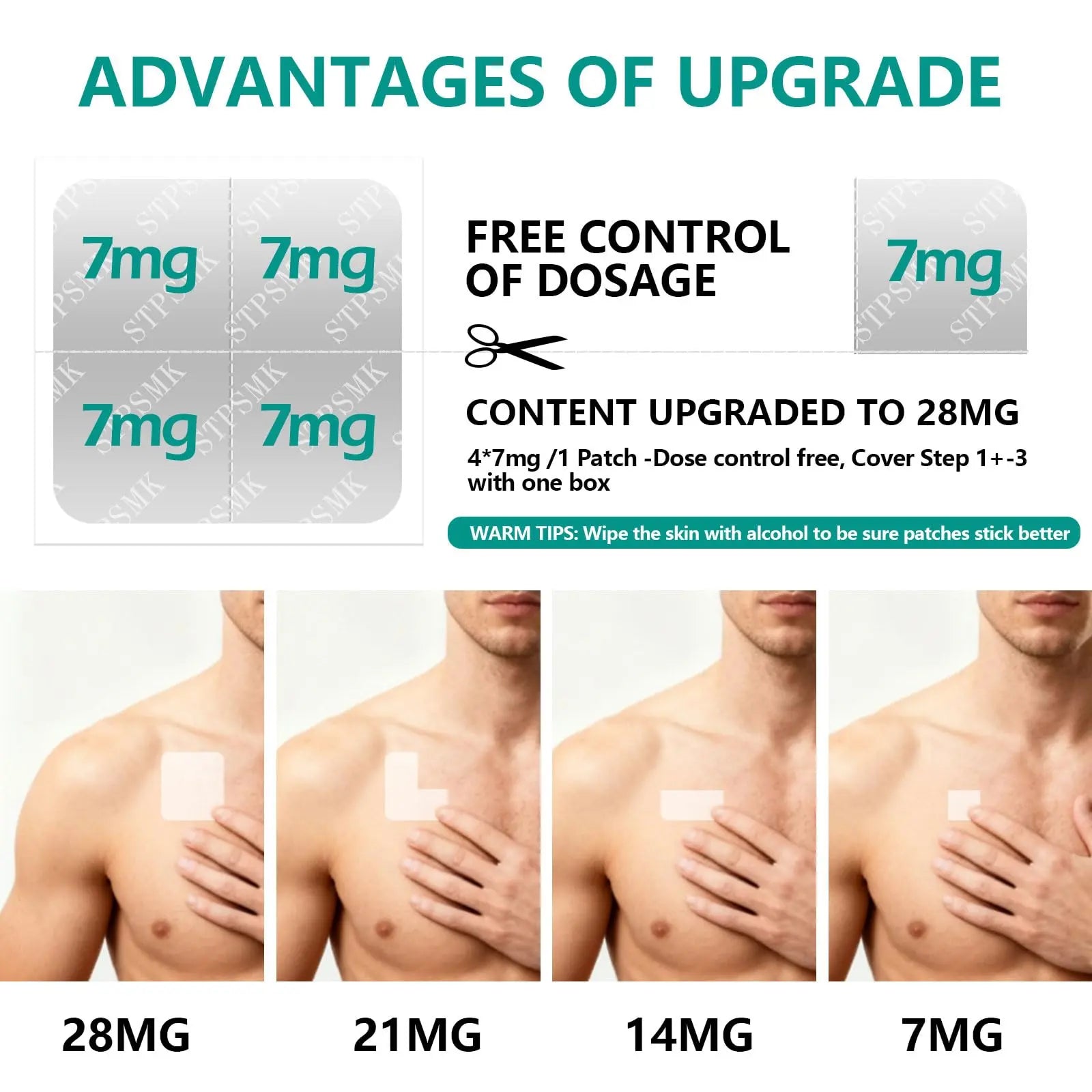STPSMK Nicotine Patches 28mg - Adjustable 4-Step Dose (28/21/14/7mg) | Plant-Based | 24HR | Quit Smoking & Vaping Kit (15 Patches) STPSMK Au supplements