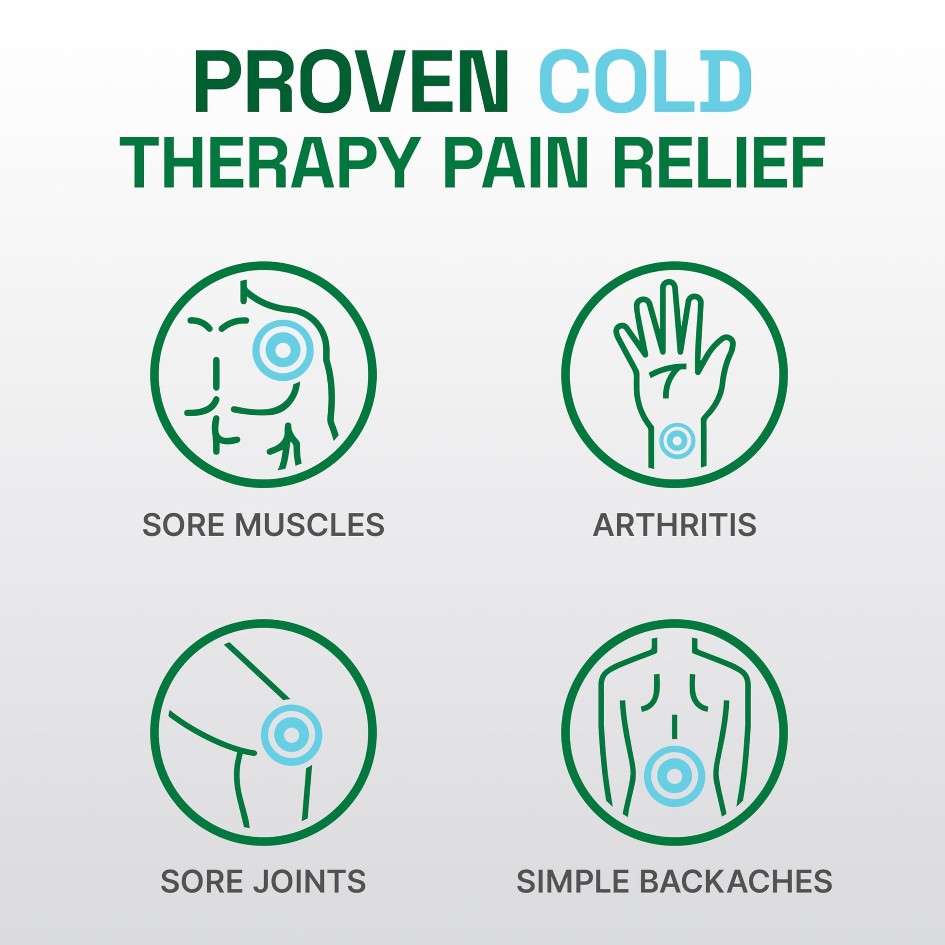 Biofreeze Professional Gel Pain Relief for Knee, Neck, Hip, Joint, Shoulder, & Simple Backache, Arthritis Pain Reliever, Sore Muscle Relief, Colorless Menthol Gel 32 Fl Oz Biofreeze Au supplements