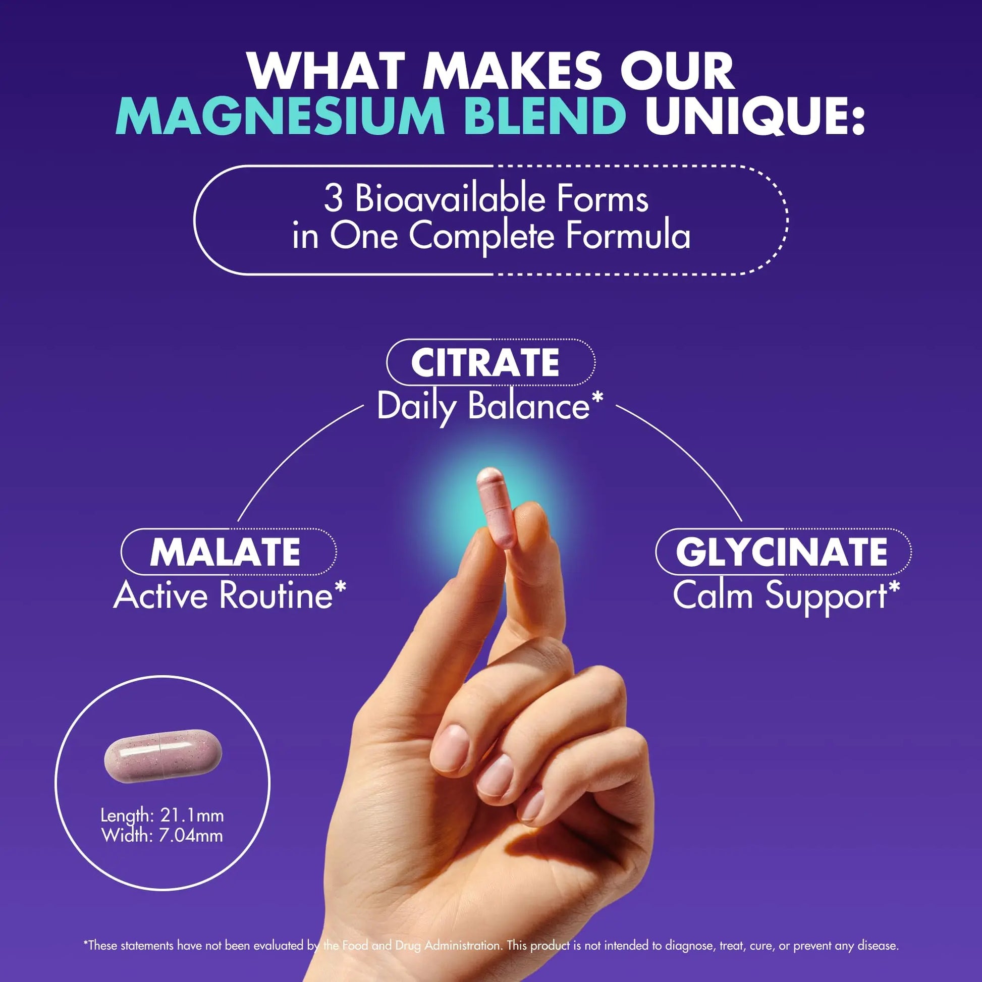 Magnesium Complex 2,150MG, High Absorption Capsules with Magnesium Glycinate, Citrate & Malate, Plus Vitamin B6, B2, Folate & Beet Root, Vegan, Non-GMO, No Artificial Additives, 90 Capsules Secret Element Au supplements
