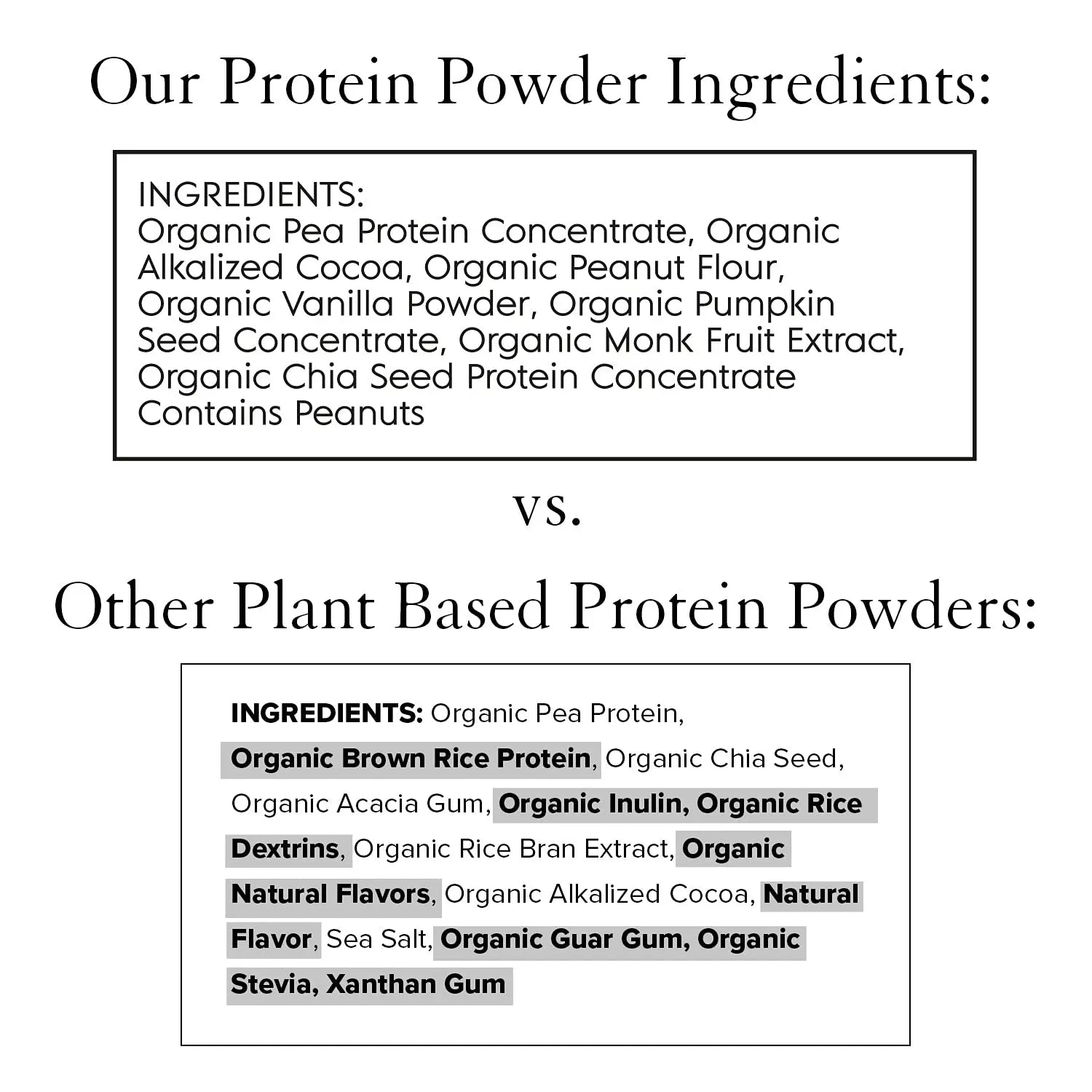 Truvani Vegan Chocolate Peanut Butter Protein Powder - 20g Plant-Based Protein, Gluten Truvani Au supplements
