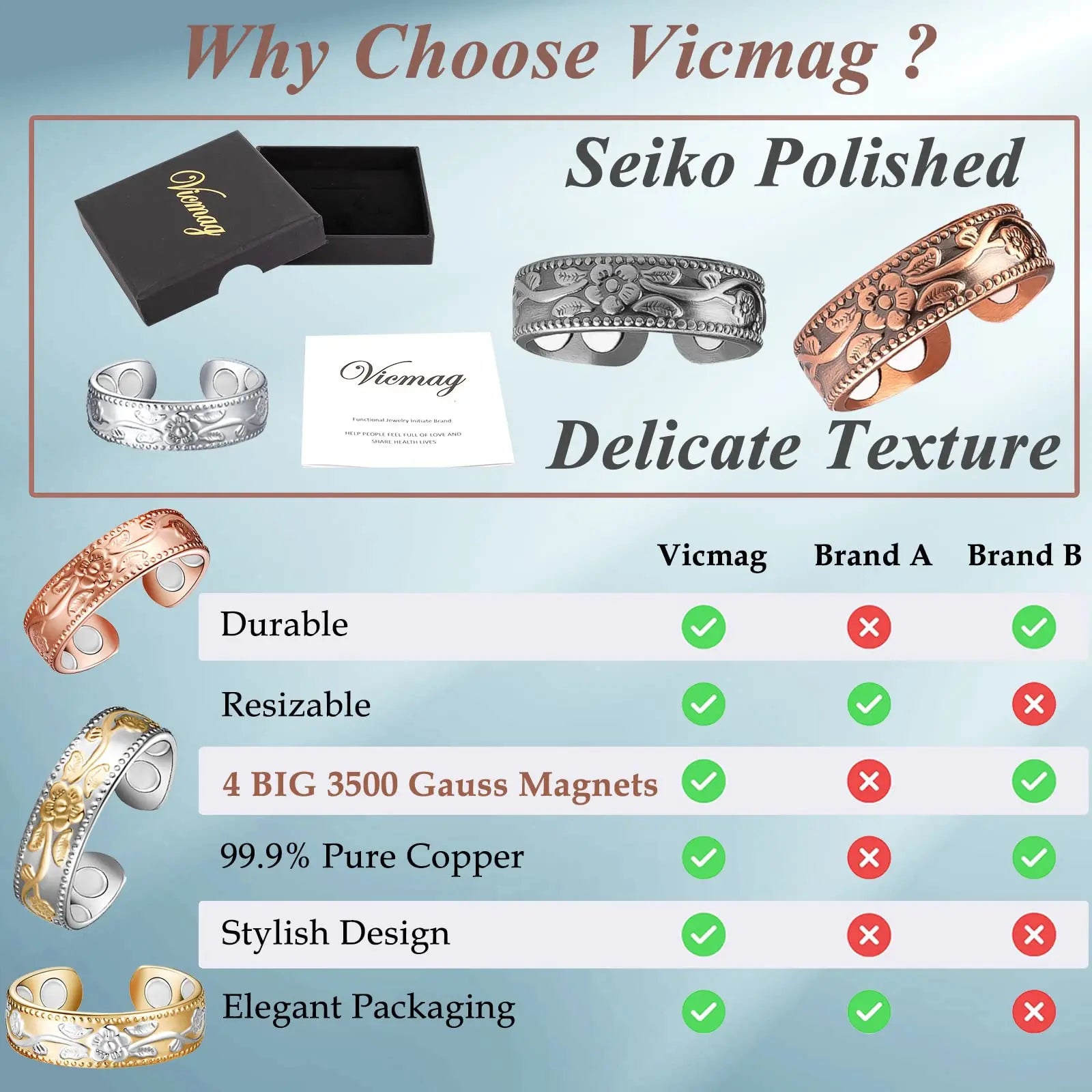 Vicmag Copper Magnetic Ring for Women Men 100% Solid Pure Copper Adjustable with Jewelry Gift Box Vicmag Au supplements