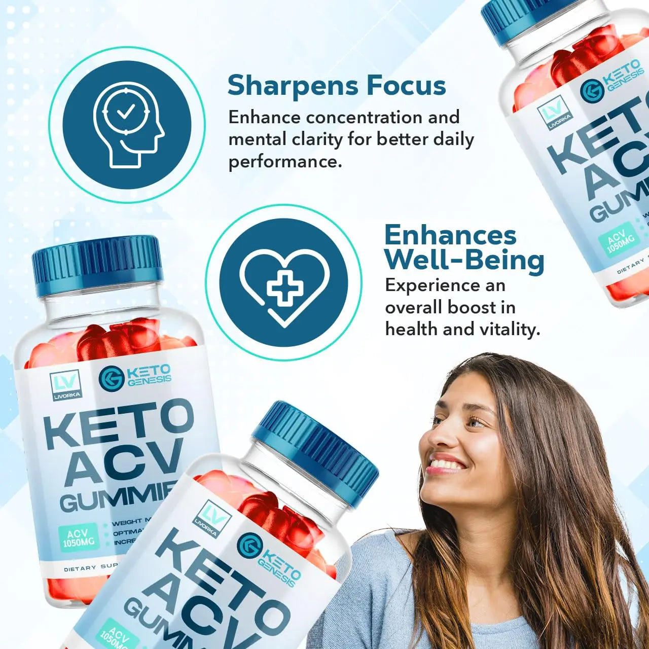 2 Pack - Keto Genesis Keto ACV Gummies Advanced Weight Loss, Genesis ACV, Genesis LIVORKA Au supplements