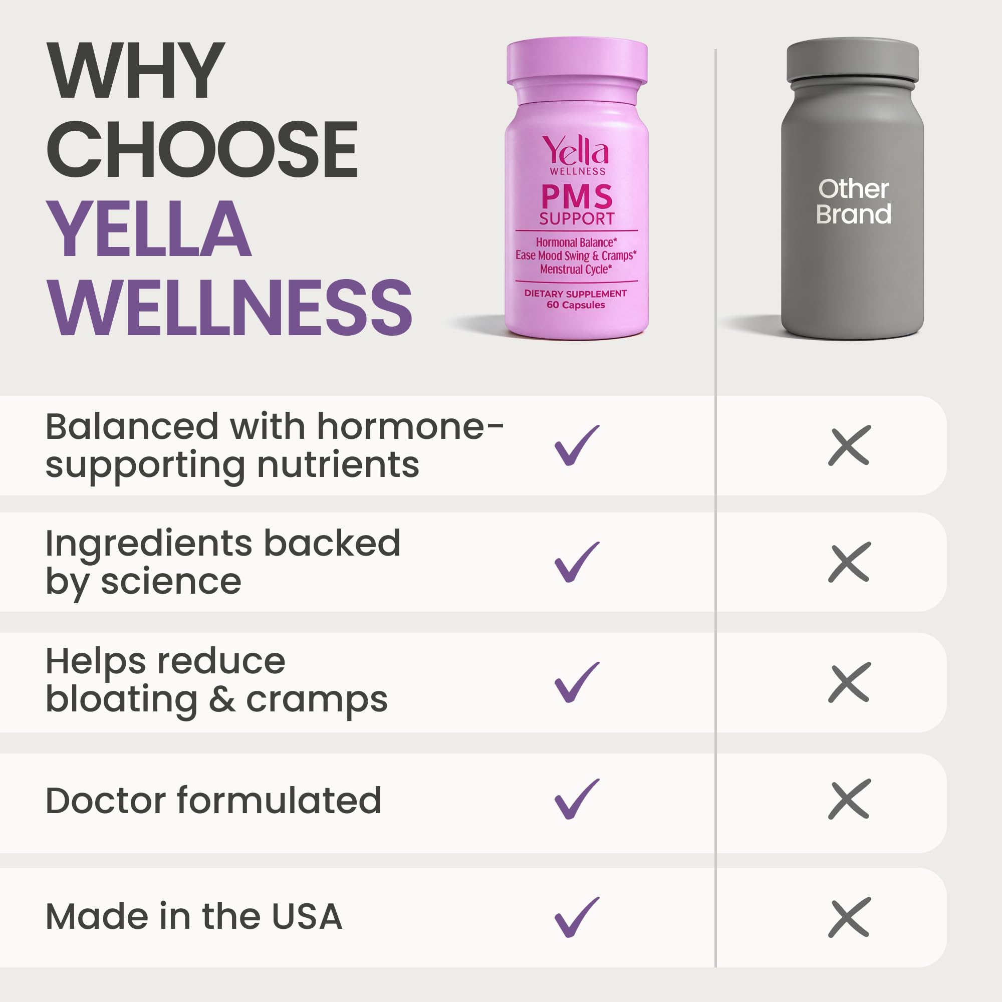 YELLA WELLNESS Hormone Balance for Women - PMS Support Supplement for Women w/Chaste Tree, Dong Quai and Ashwagandha- PMS and Menopause Relief for Bloating, Cramps and Mood Swings- (60ct) YELLA WELLNESS Au supplements