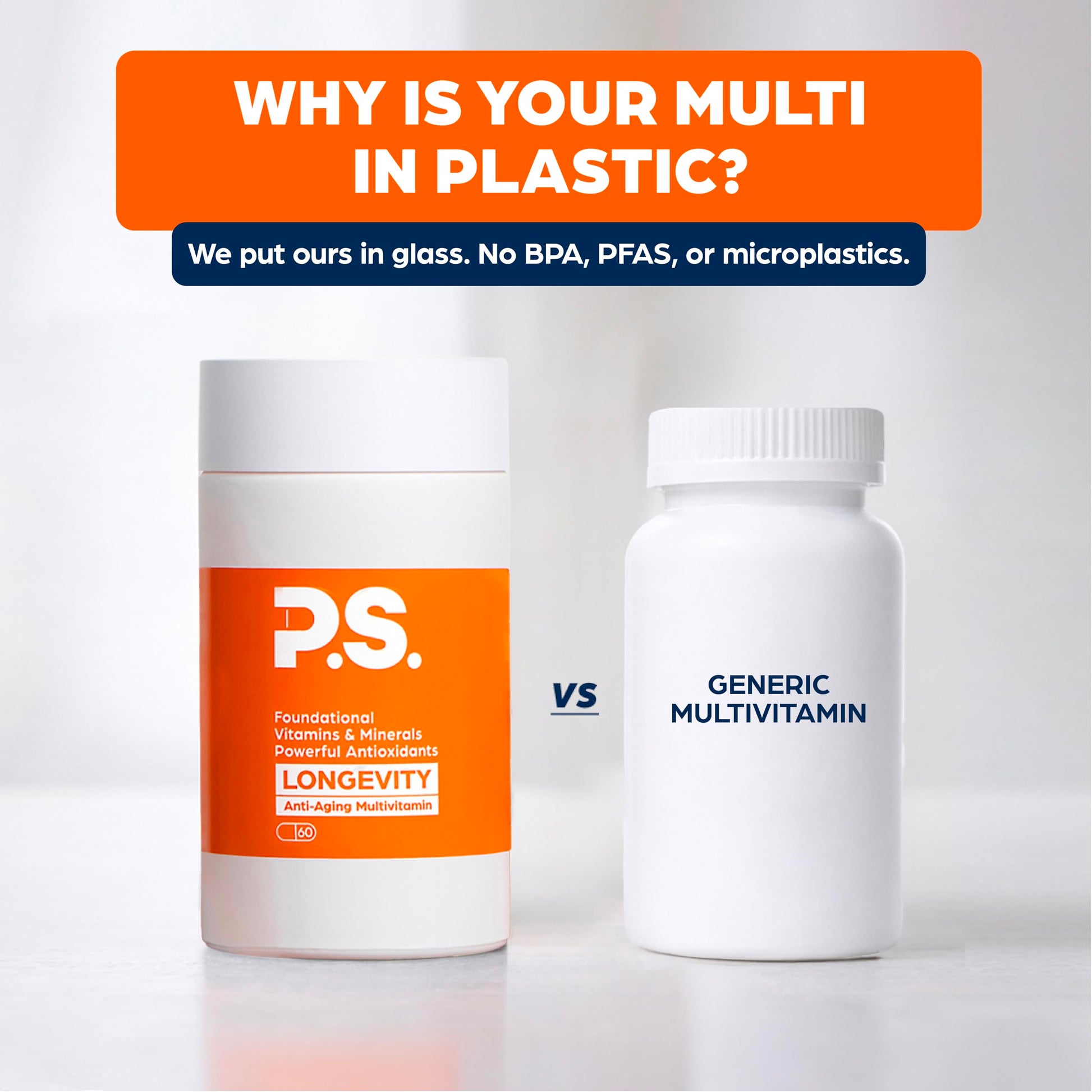 PS Longevity Supplement – Anti-Aging Multivitamin for Men & Women – Premium Methylated B Vitamins, CoQ10, NR, Urolithin A & Natural Antioxidants – Cellular Health, Energy & Memory – 2 Month Supply PS Au supplements