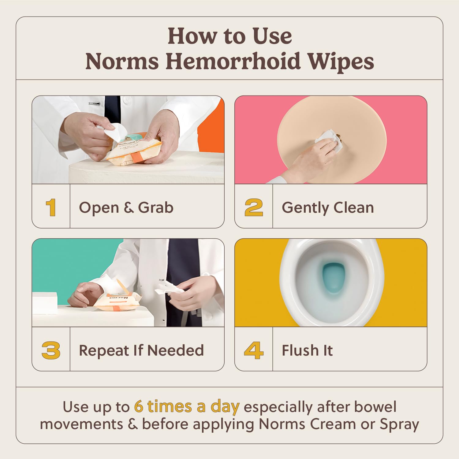 Norms Wipe Outs Hemorrhoid Wipes, 24 Individually Wrapped Witch Hazel Wipes with Aloe to Soothe and Cool Itching, Burning and Irritation, Flushable Septic Safe, Plant Based & Plastic-Free Norms Au supplements