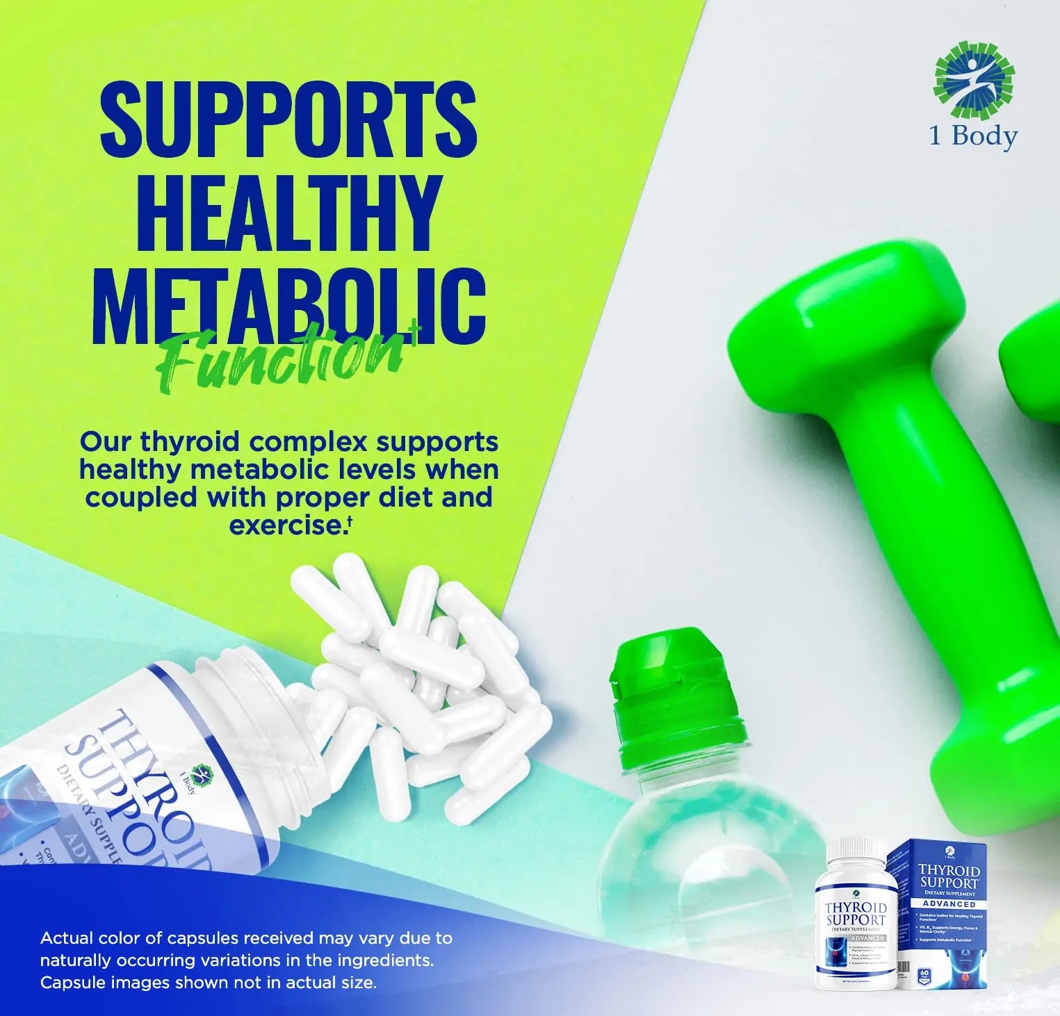 Thyroid Support Supplement for Women and Men - 3 Pack 90 Days 1 Body Au supplements