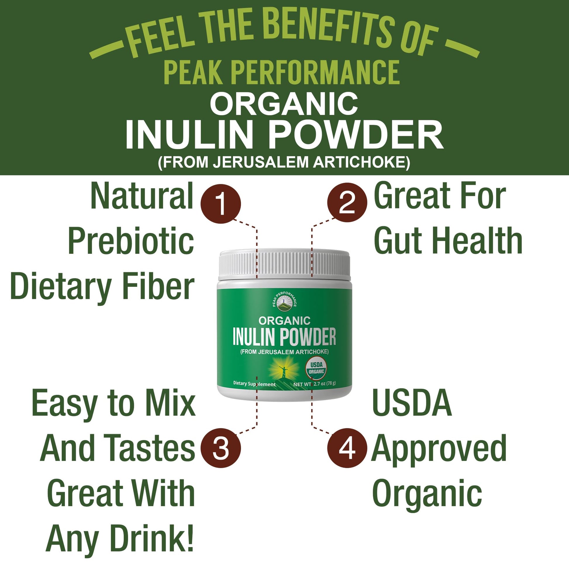 Peak Performance Organic Inulin Powder Natural Prebiotic Fiber for Gut Health. USDA Organic Raw Plant Based Vegan Prebiotics FOS Supplement from Jerusalem Artichoke Peak Performance Au supplements